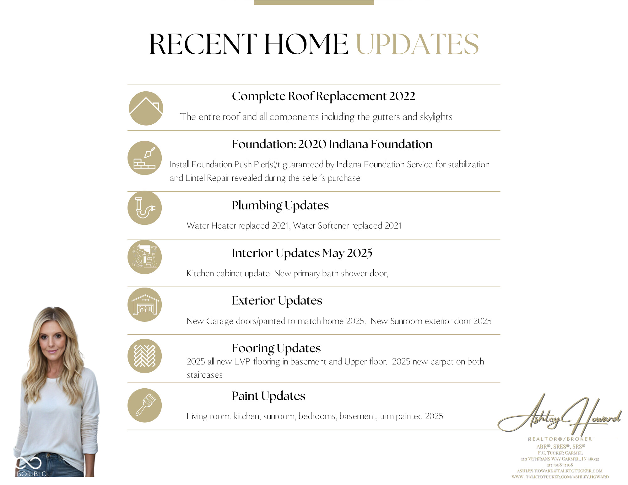 14304 Woodfield Drive S