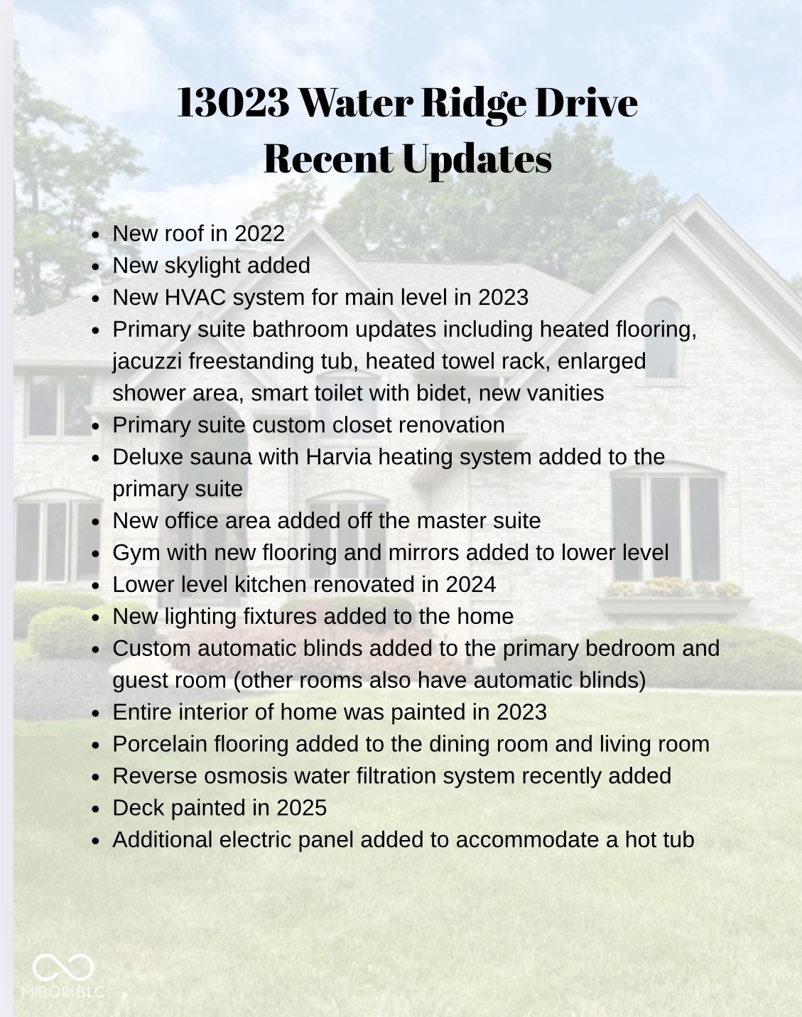13023 Water Ridge Drive