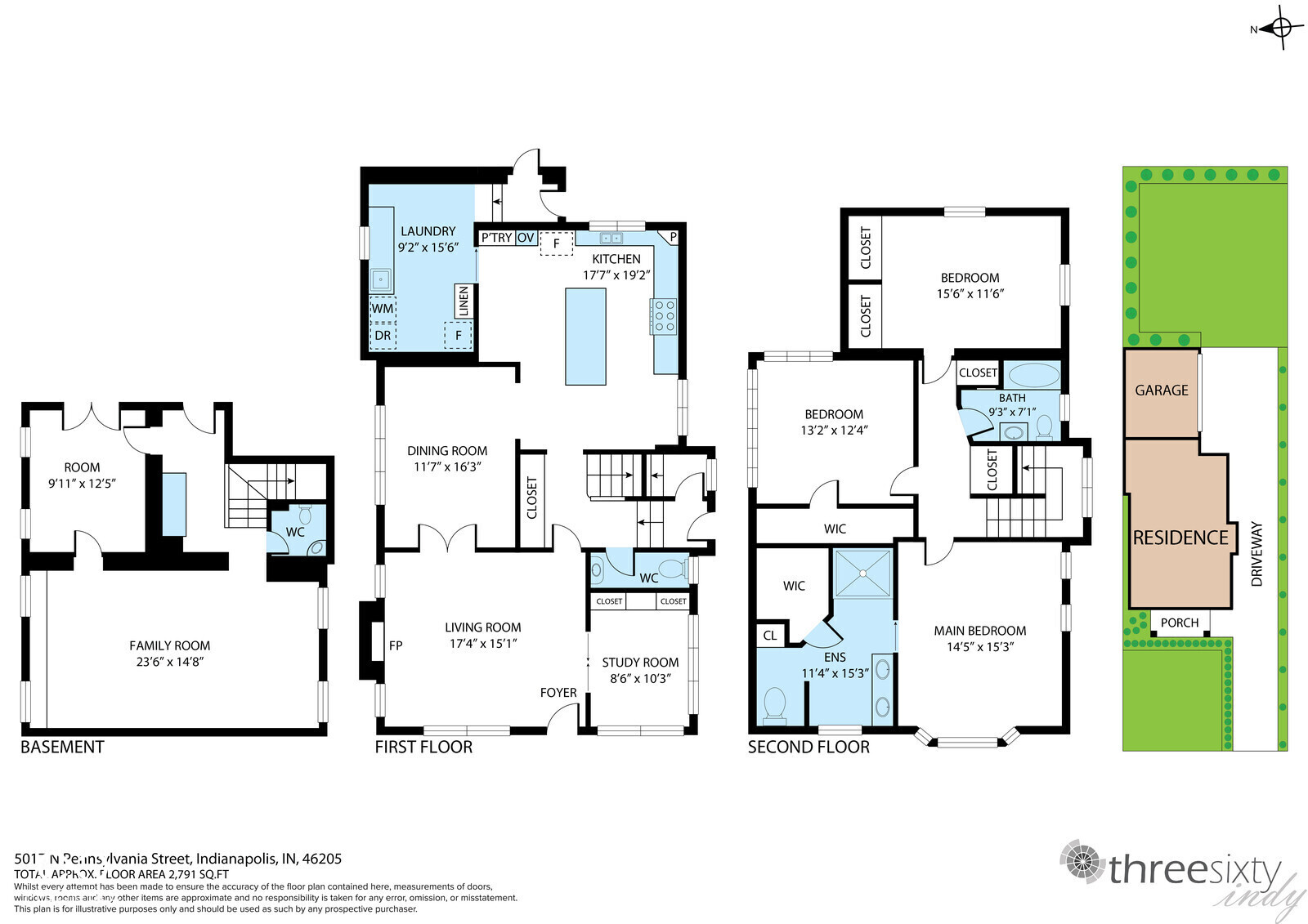 5017 N Pennsylvania Street