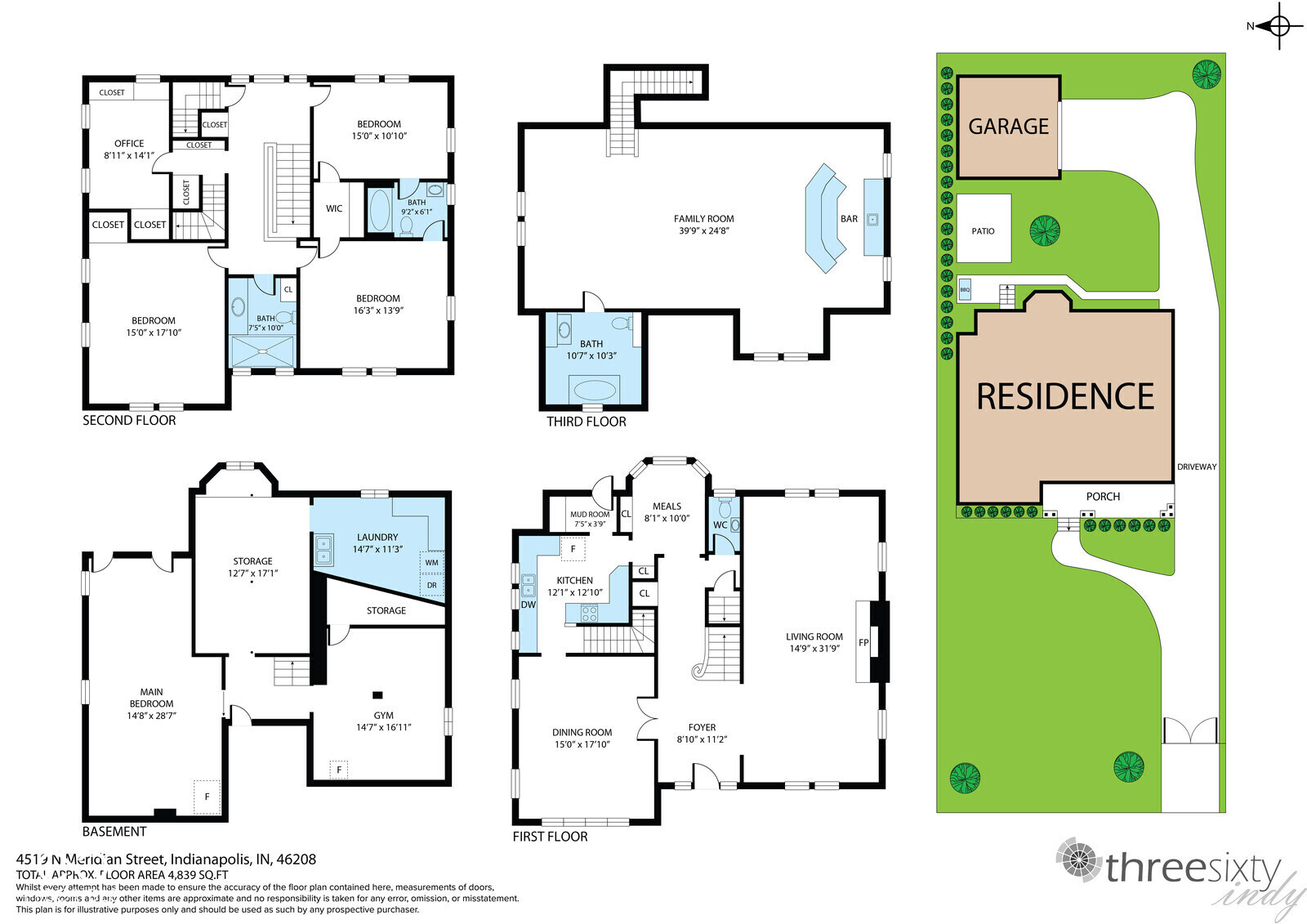 4519 N Meridian Street