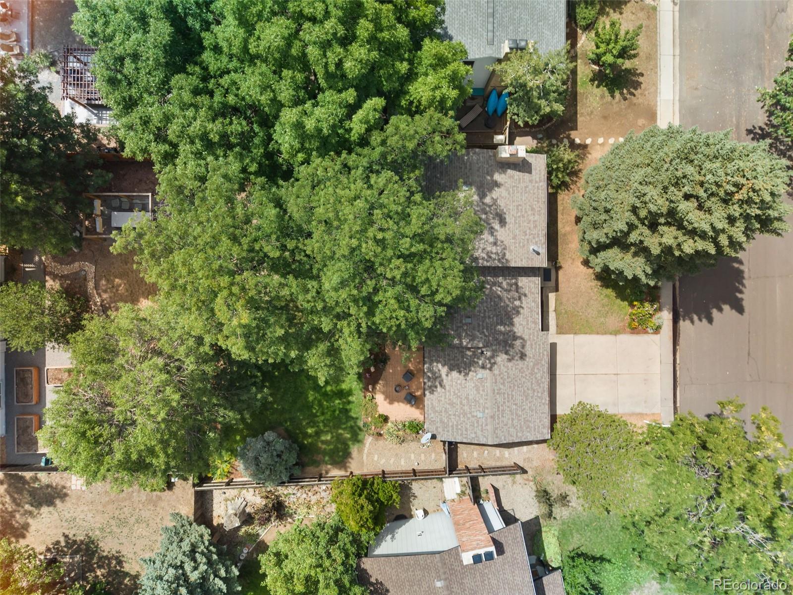 1250 Forum Drive