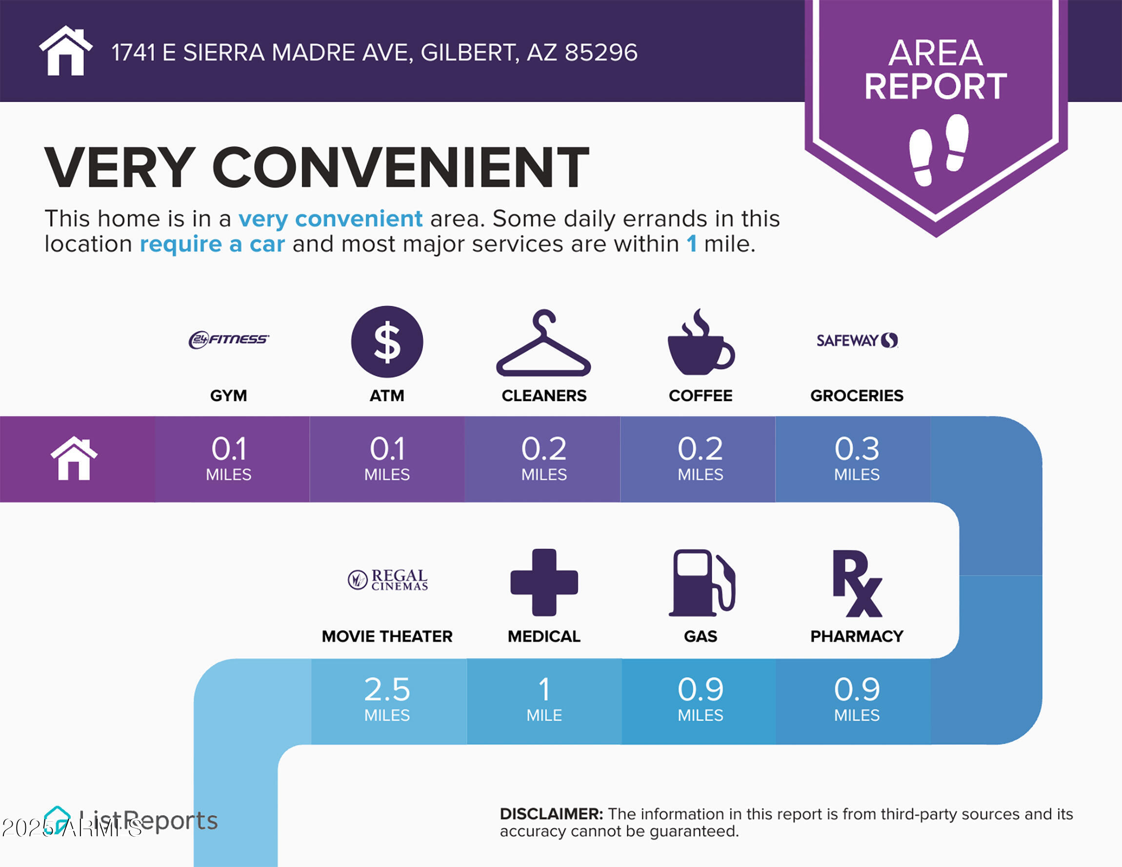 1741 E SIERRA MADRE Avenue