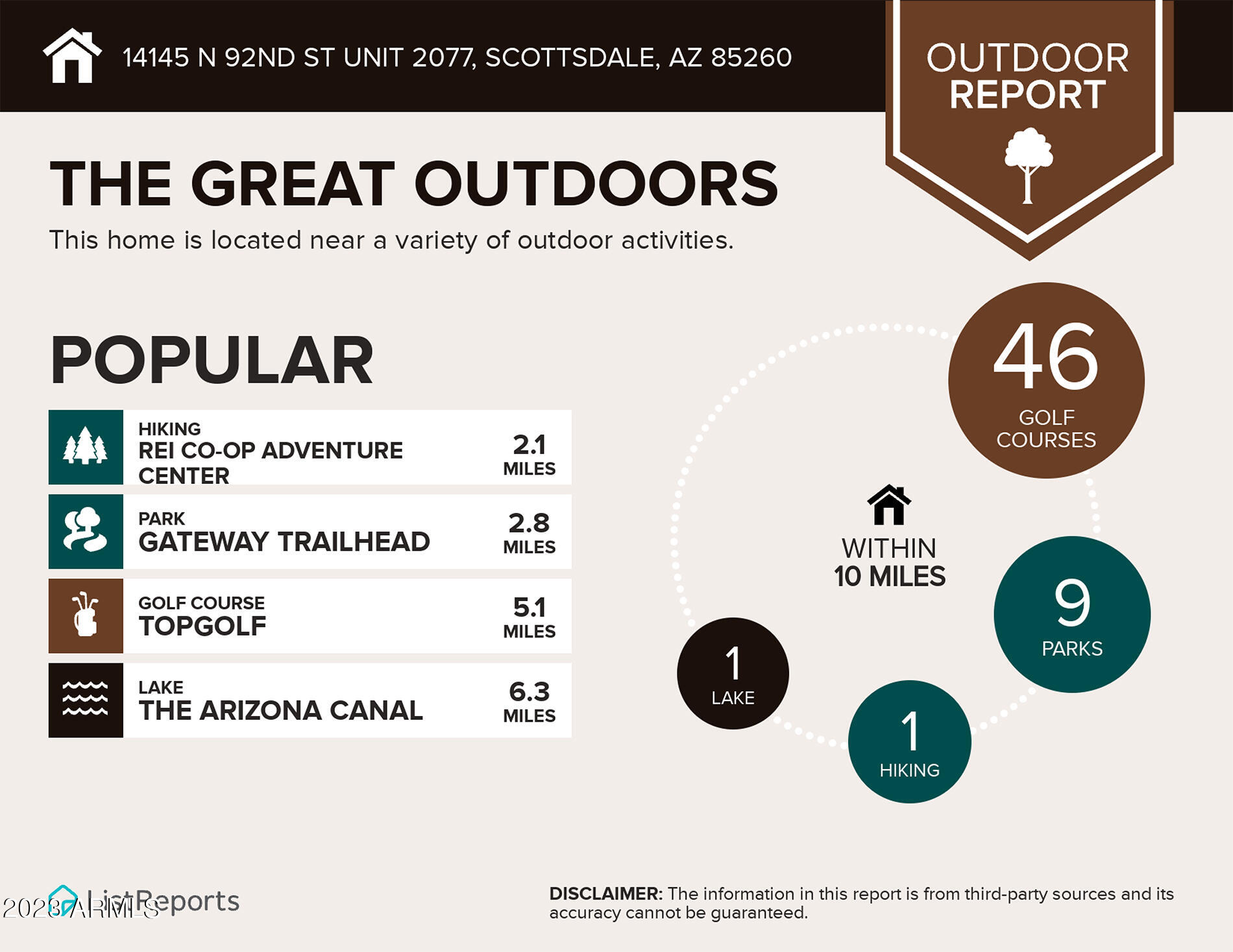 14145 N 92ND Street 2077