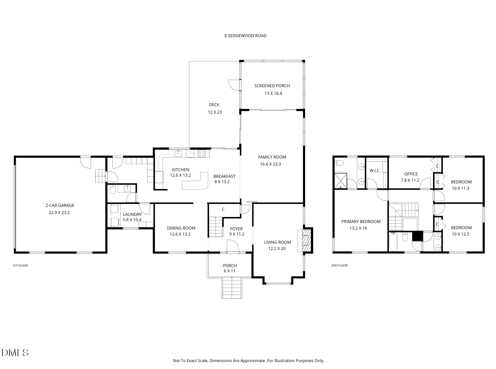 8 Sedgewood Road