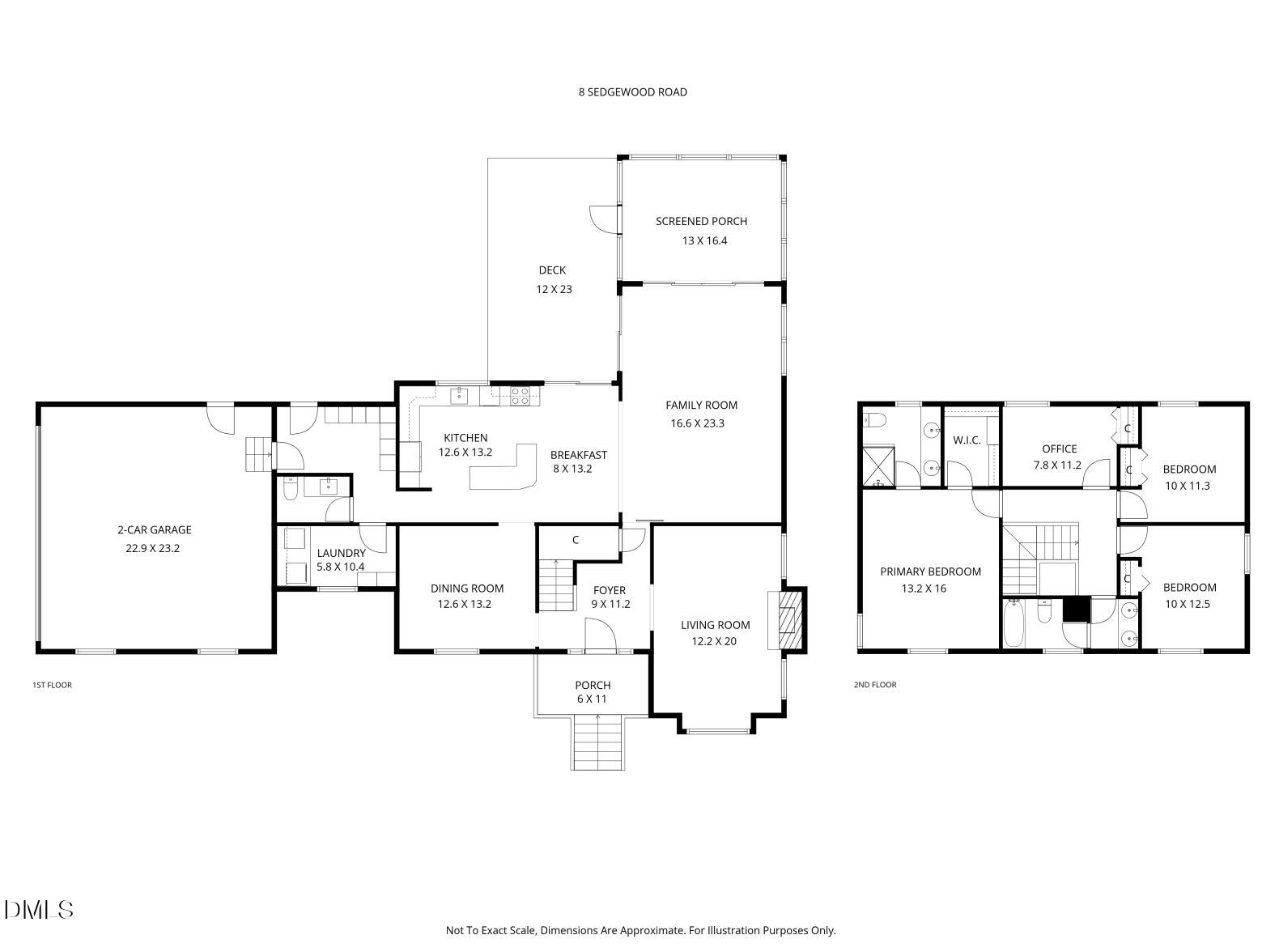 8 Sedgewood Road