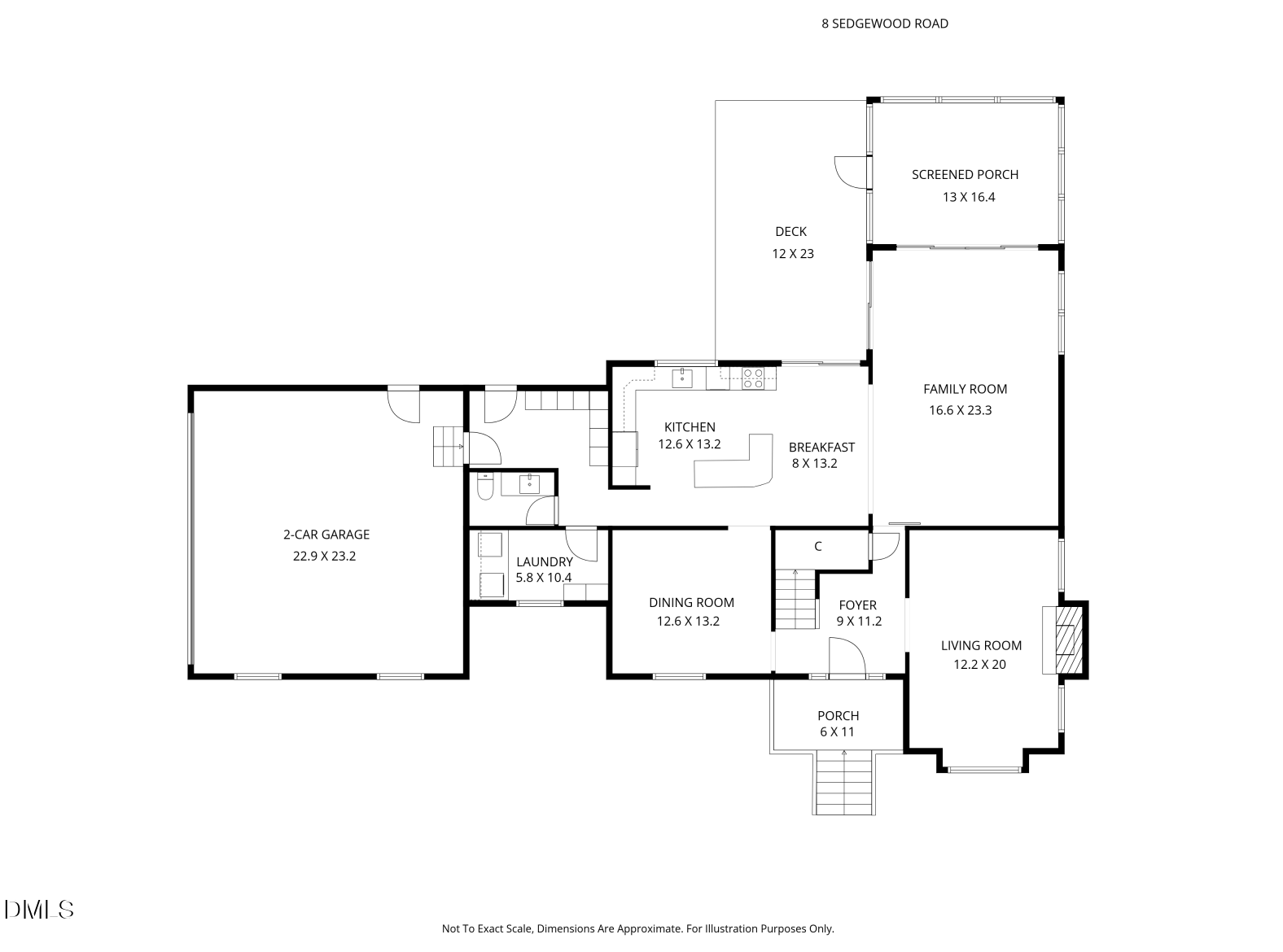 8 Sedgewood Road