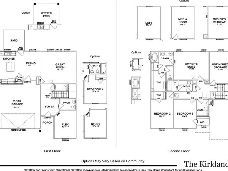 3115 Arbor Valley Rd