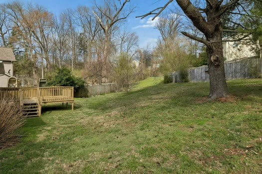1945 Welsenboro Cir