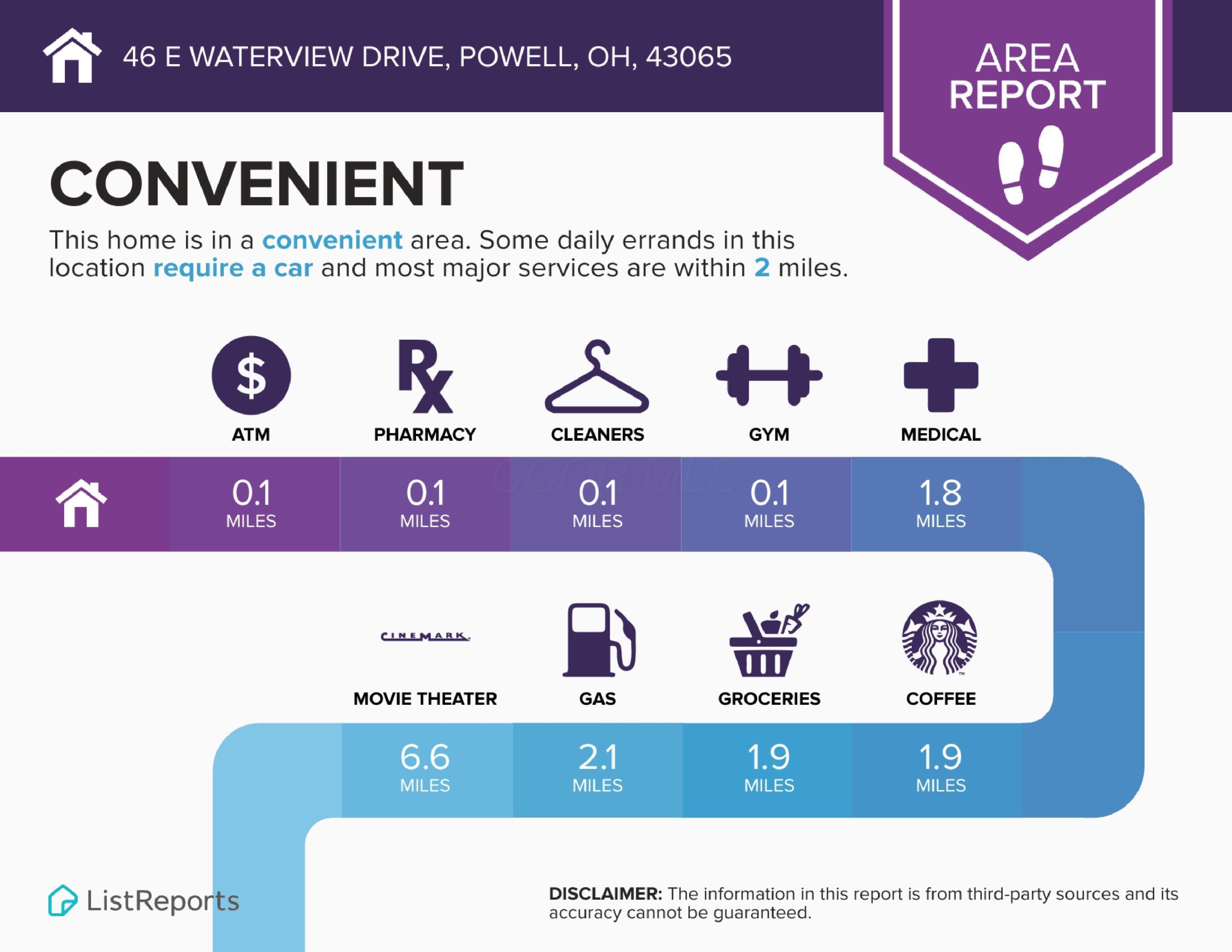 46 E Waterview Drive