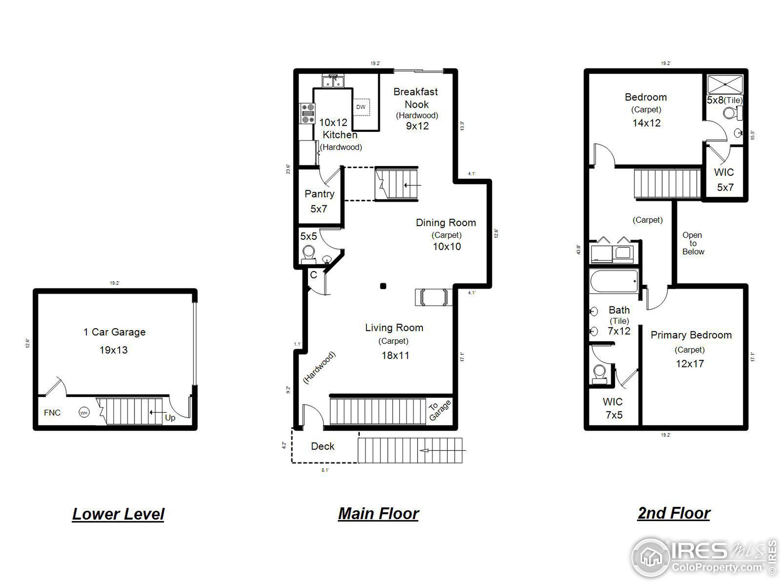 785 Martin Dr Central City