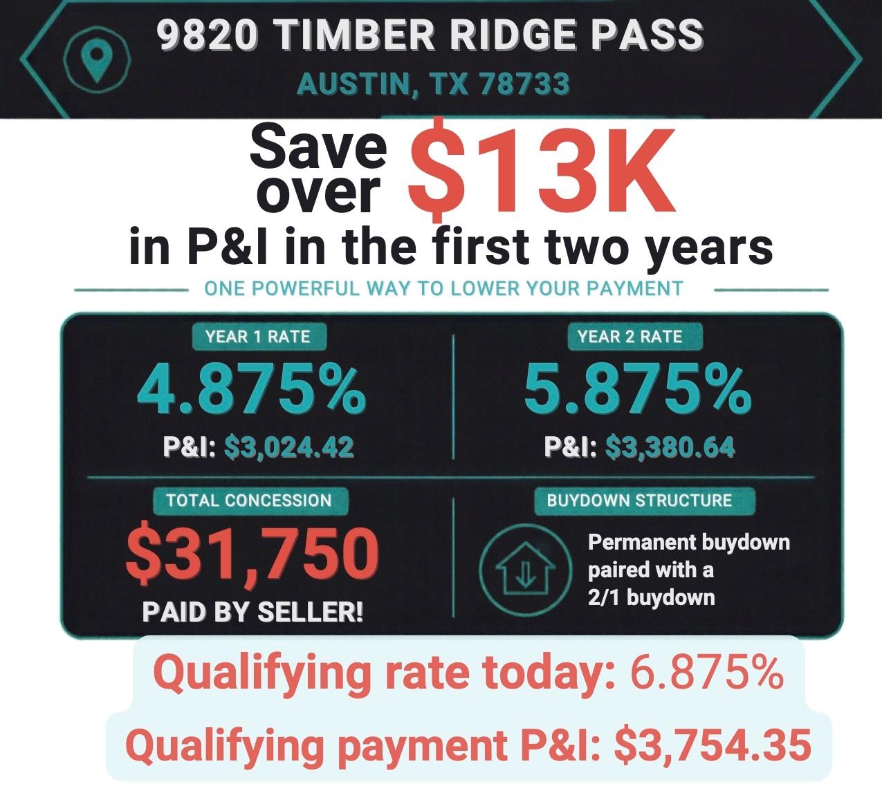 9820 Timber Ridge PASS