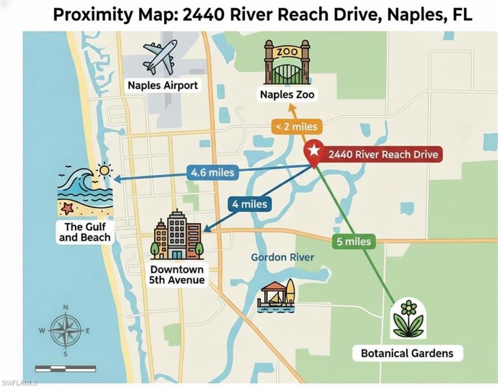 2440 River Reach DR
