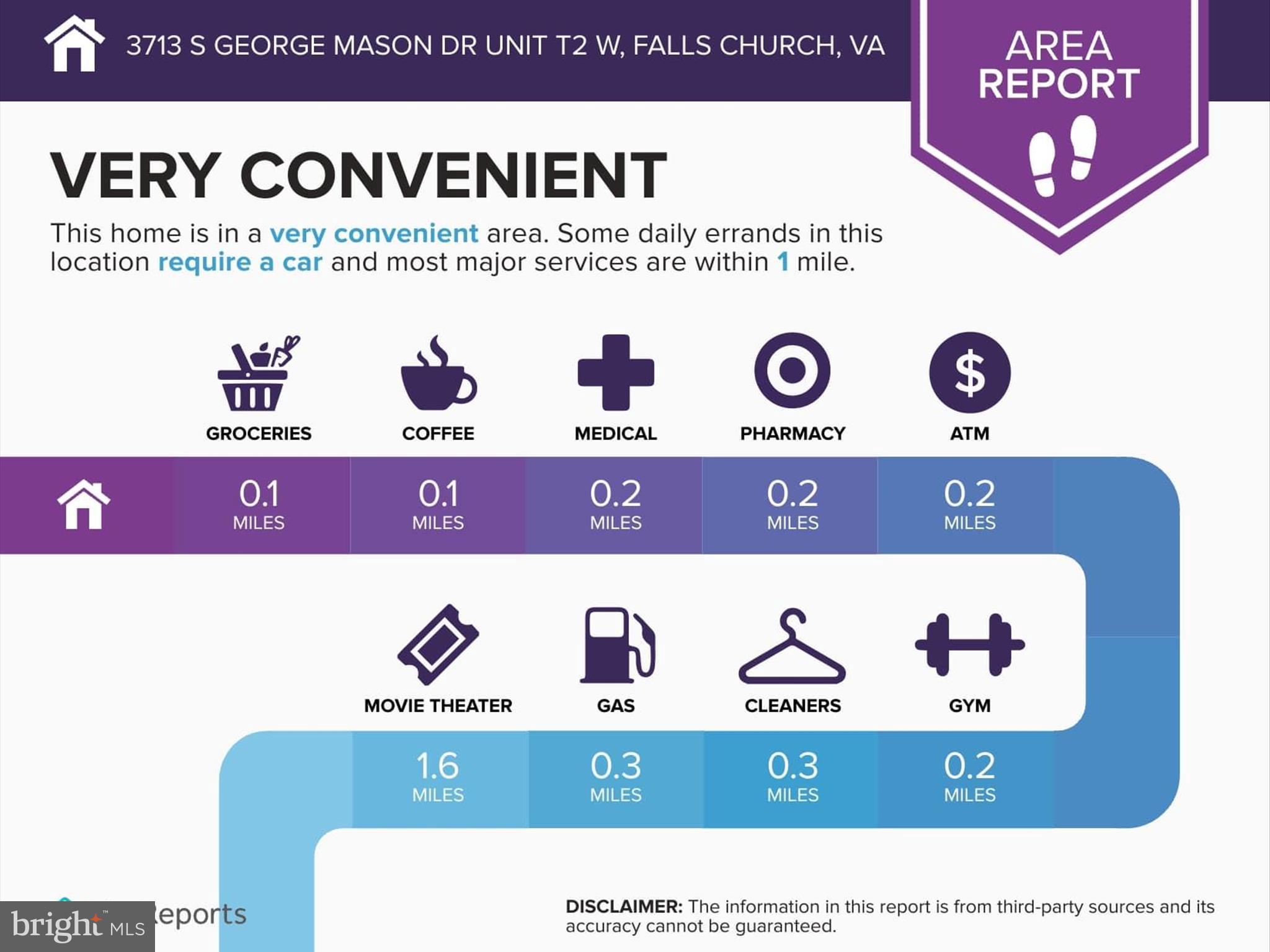 3713 S GEORGE MASON DRIVE T2W