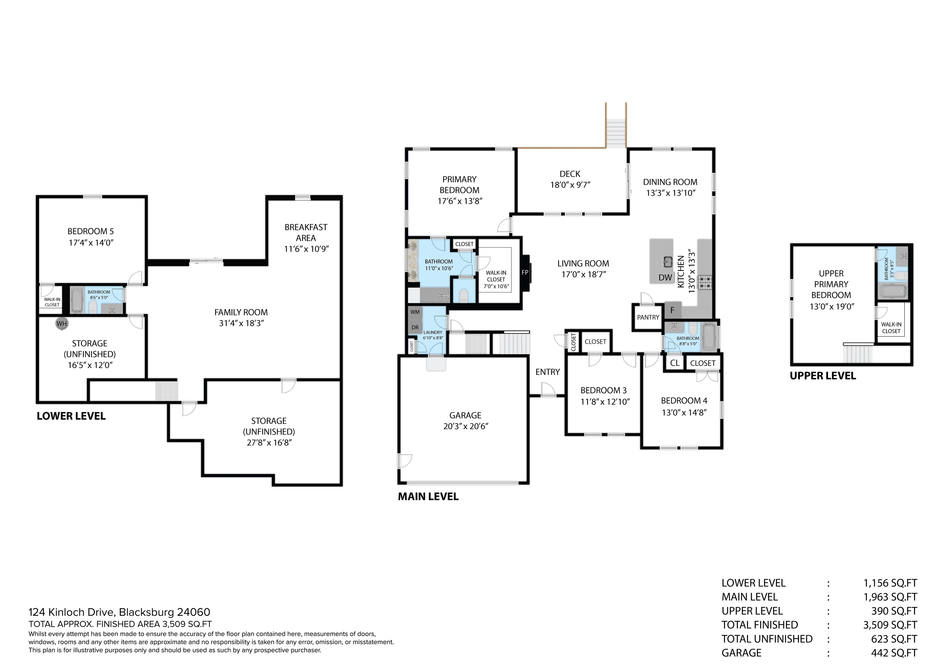 124 KINLOCH Drive