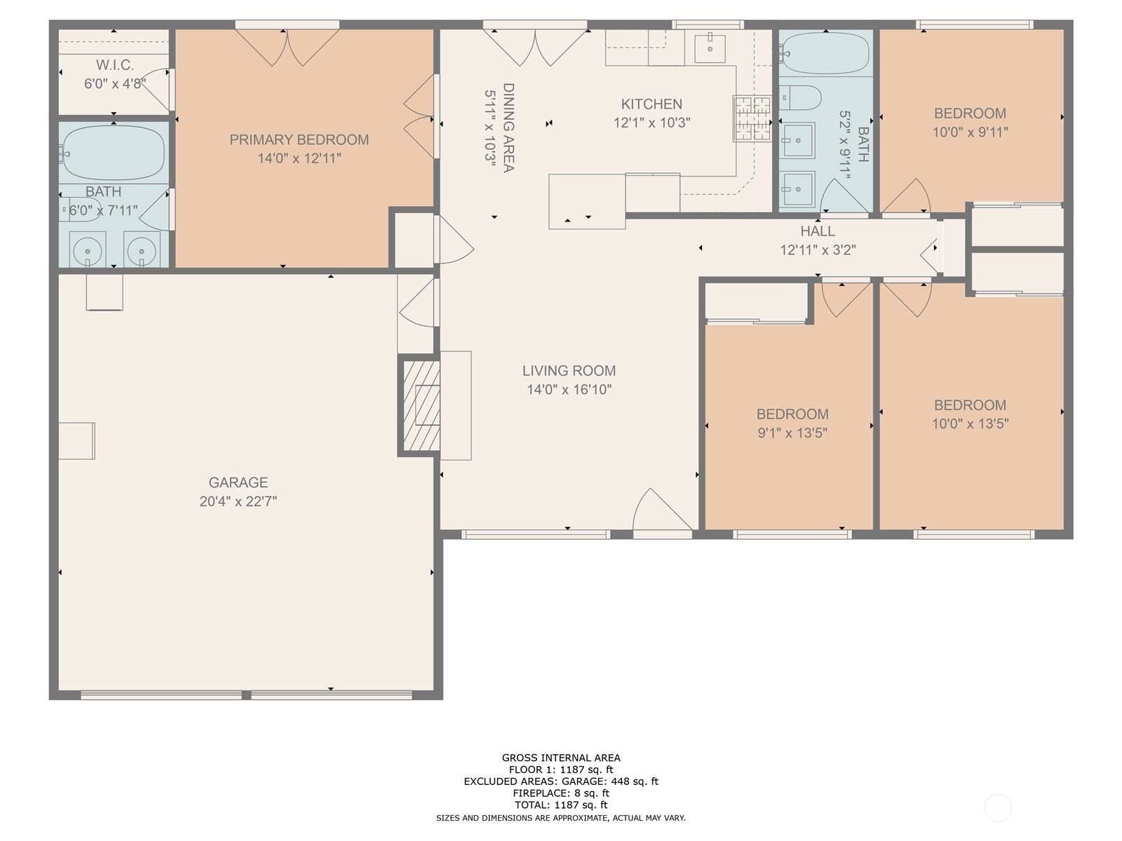 4308 NE 10th Street