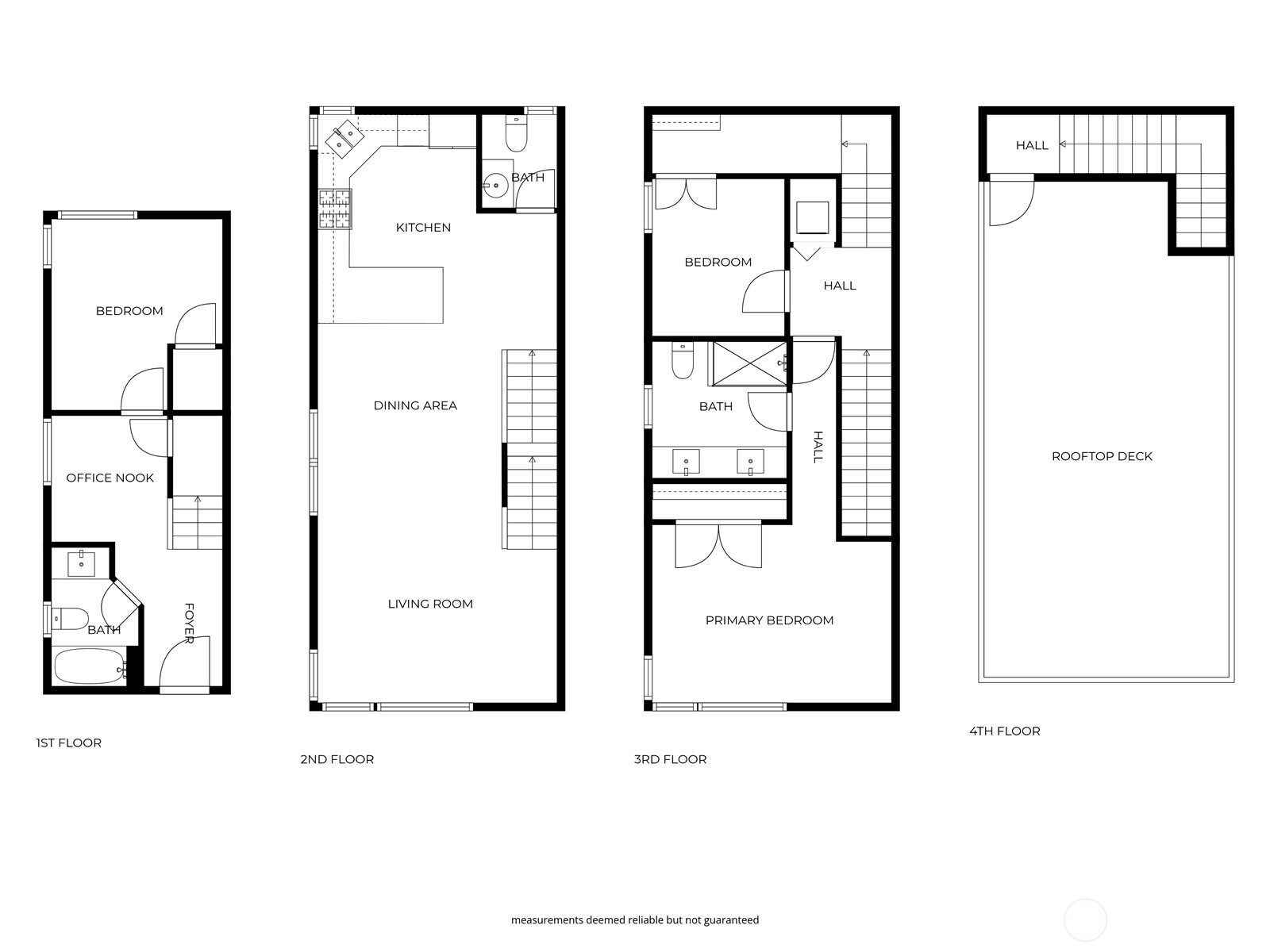 1631 S King Street Unit: C