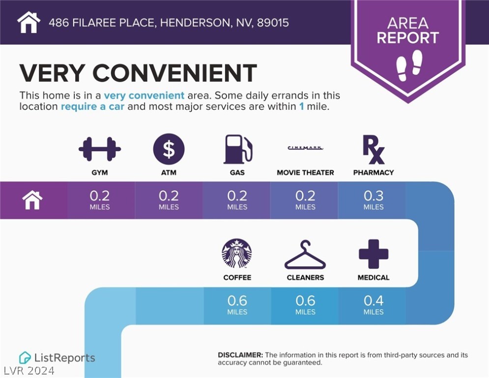 83 Little Haystack Drive