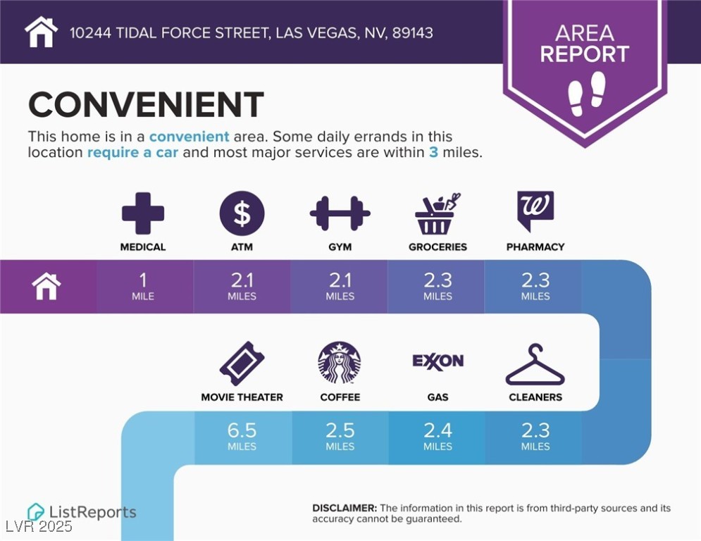 10244 Tidal Force Street