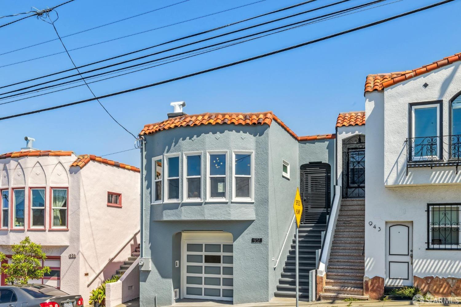 937 Russia Avenue