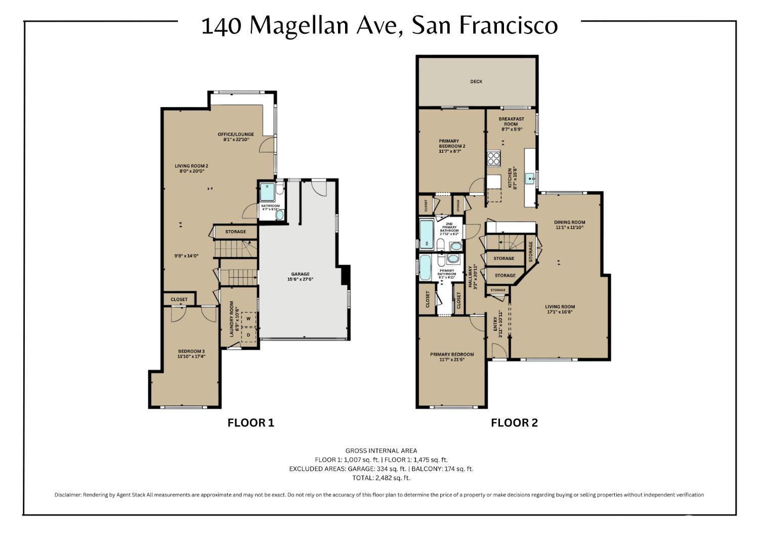 140 Magellan Avenue