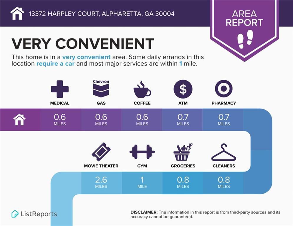13372 Harpley Court