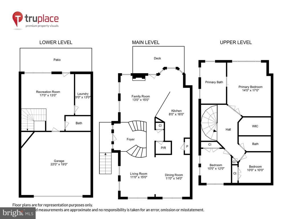135 Rees Pl