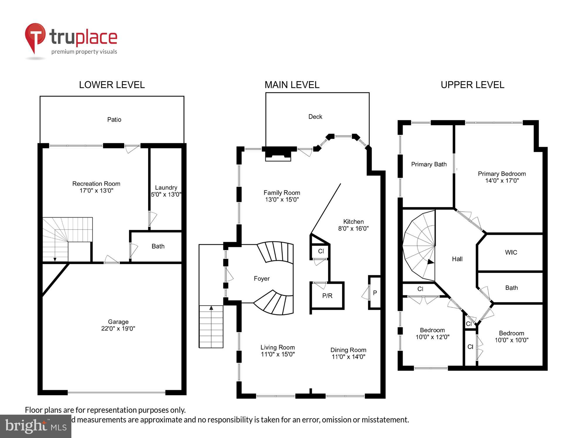 135 Rees Pl
