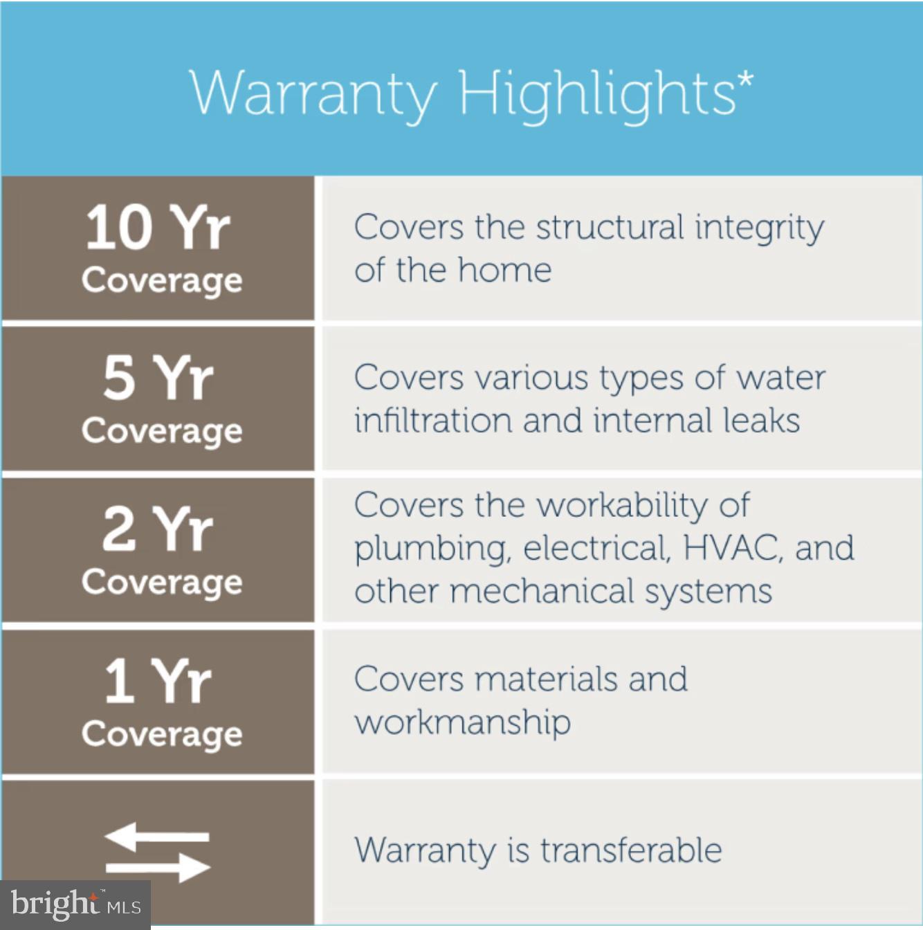 21610 Hawksbill High Cir #102