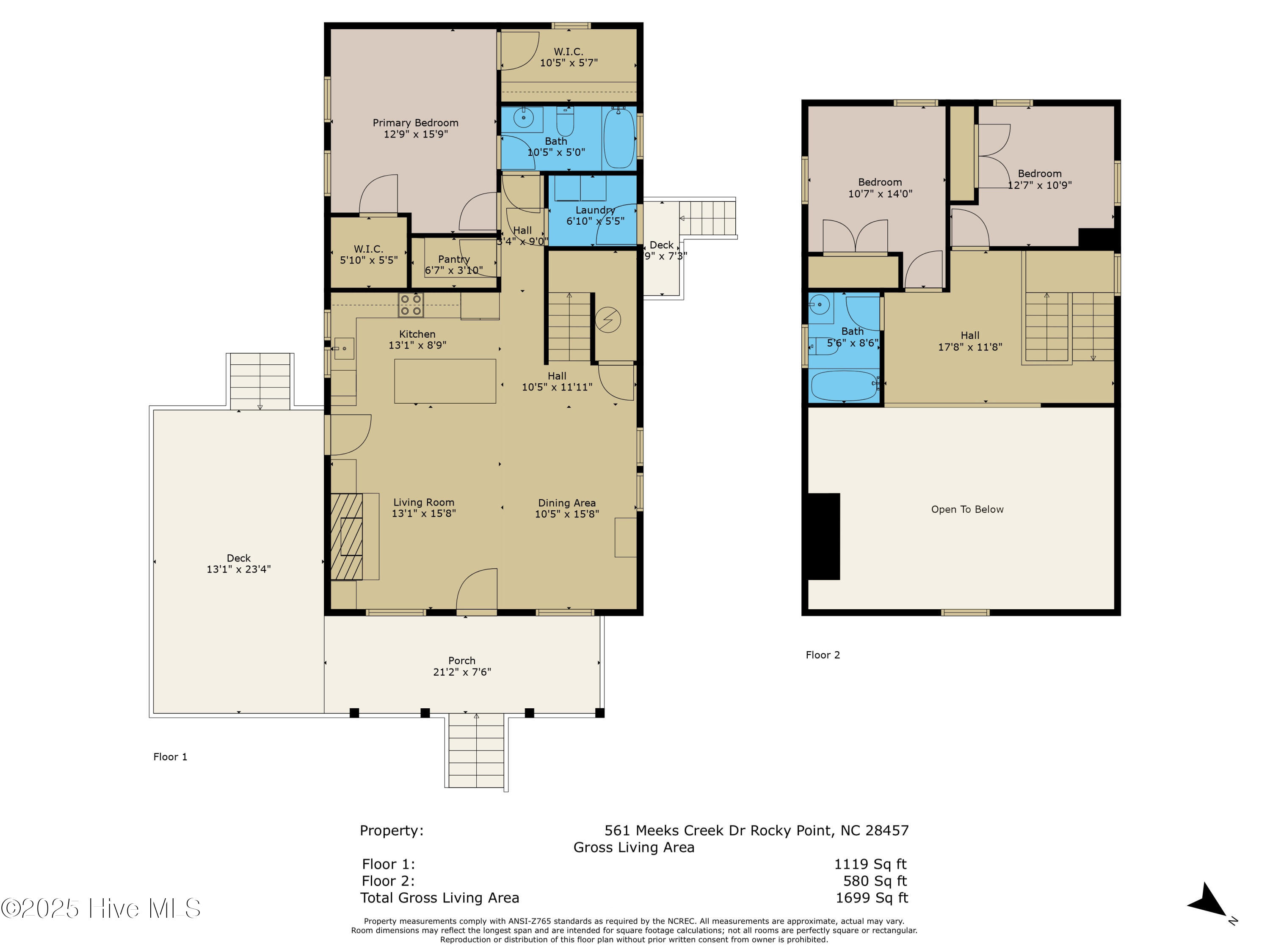 561 Meeks Creek Drive