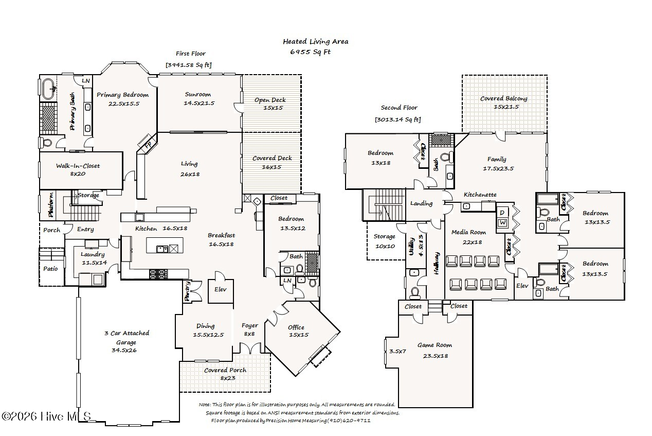 4010 Wyndmere Drive