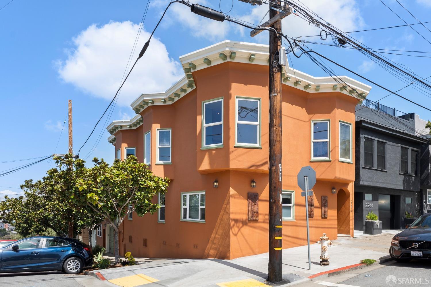 2246 19th Street