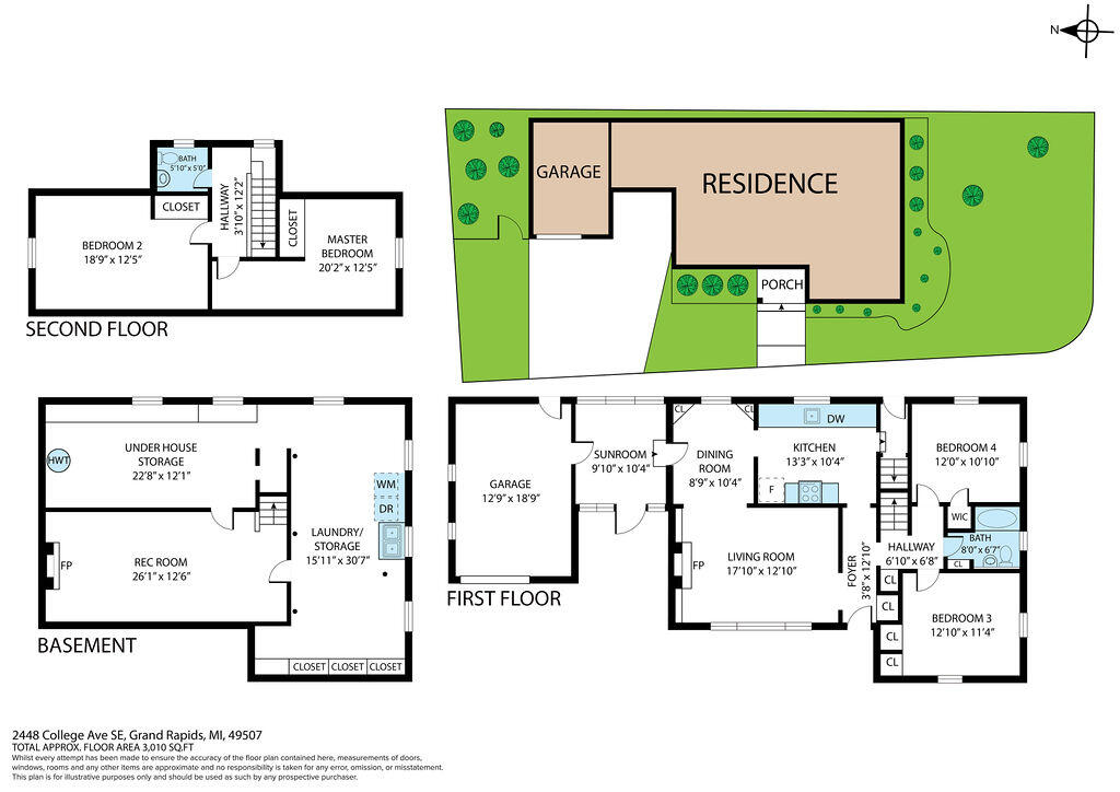 2448 College Avenue SE