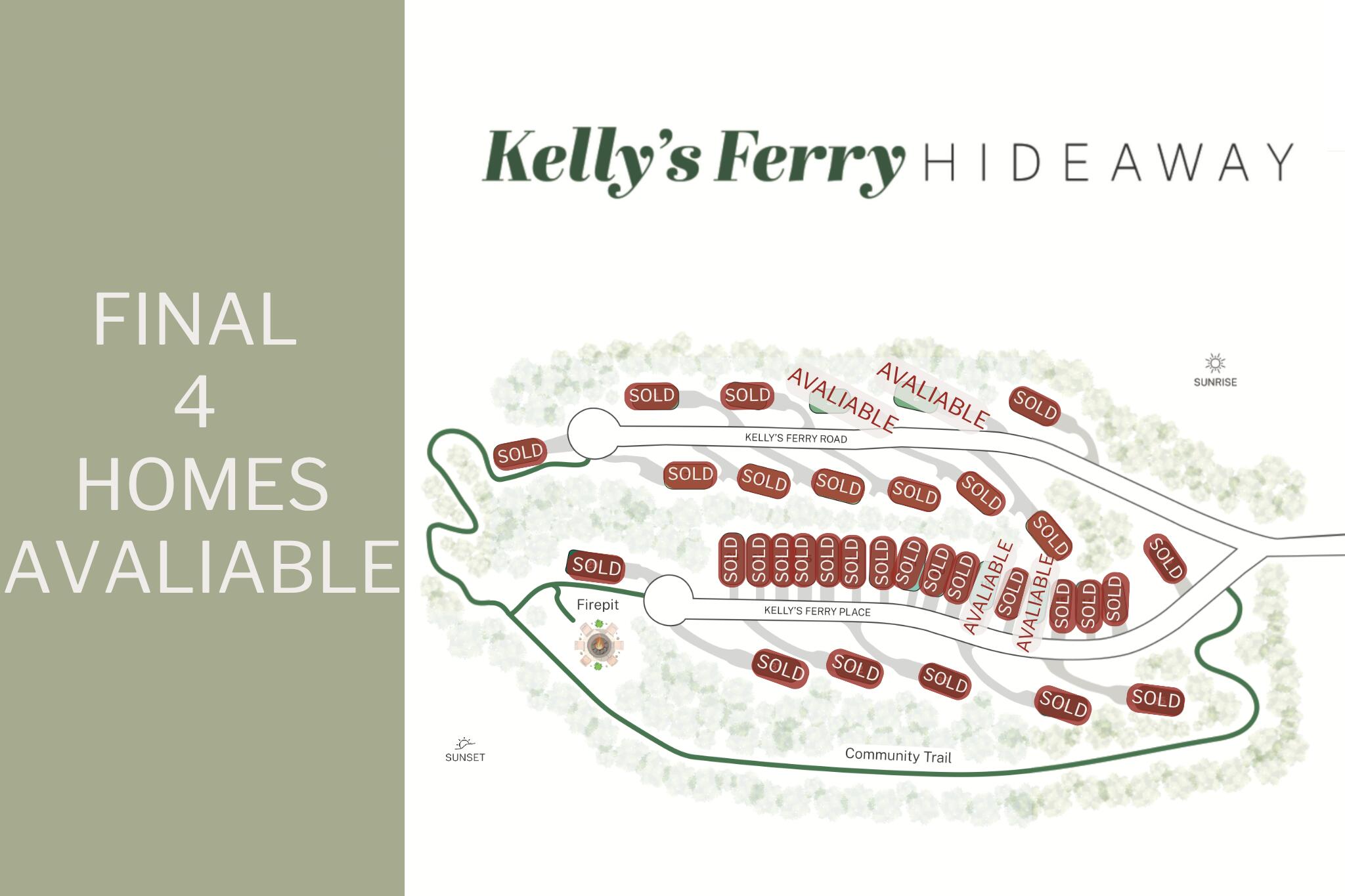 323 Kellys Ferry Place