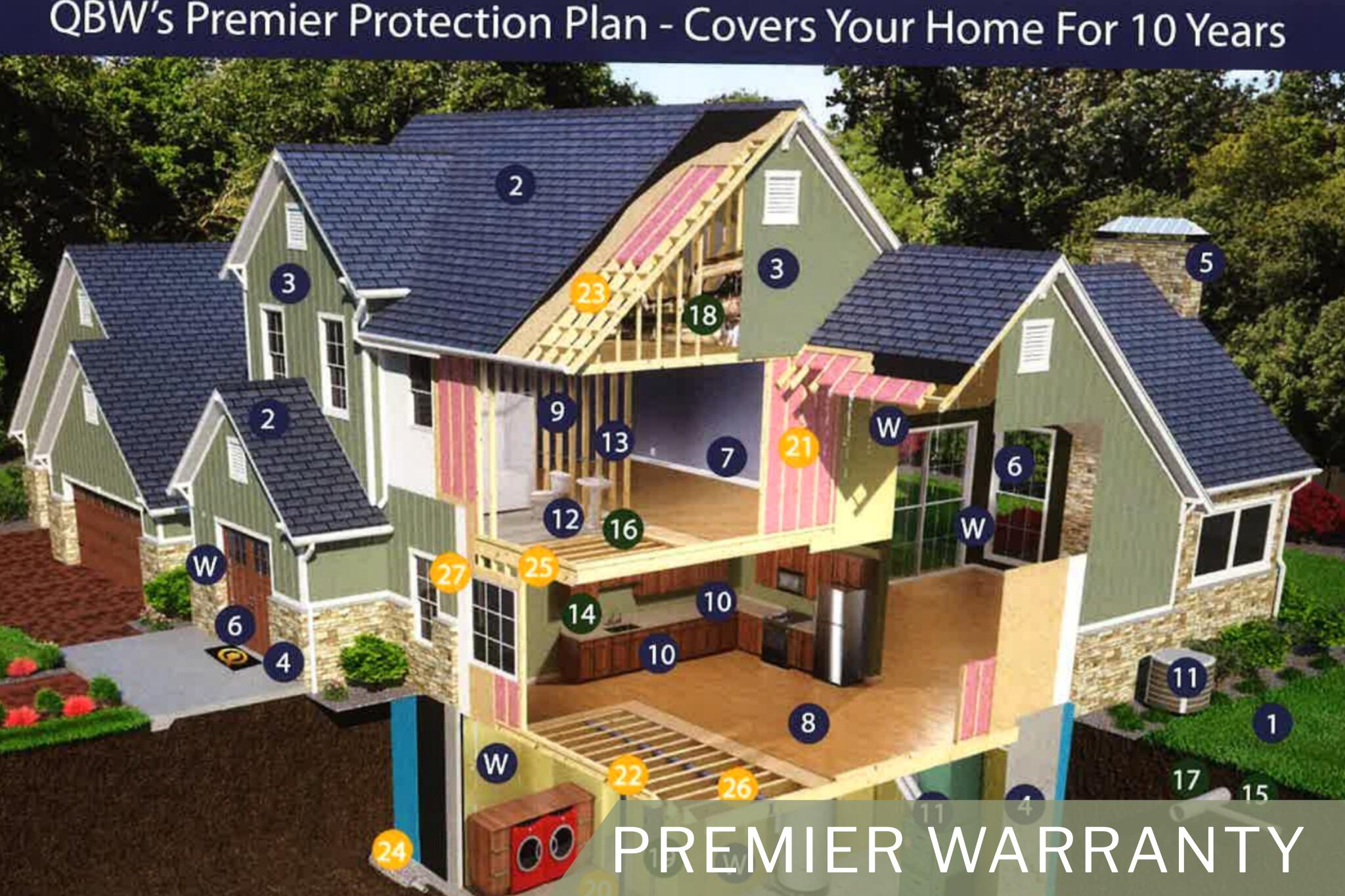 323 Kellys Ferry Place