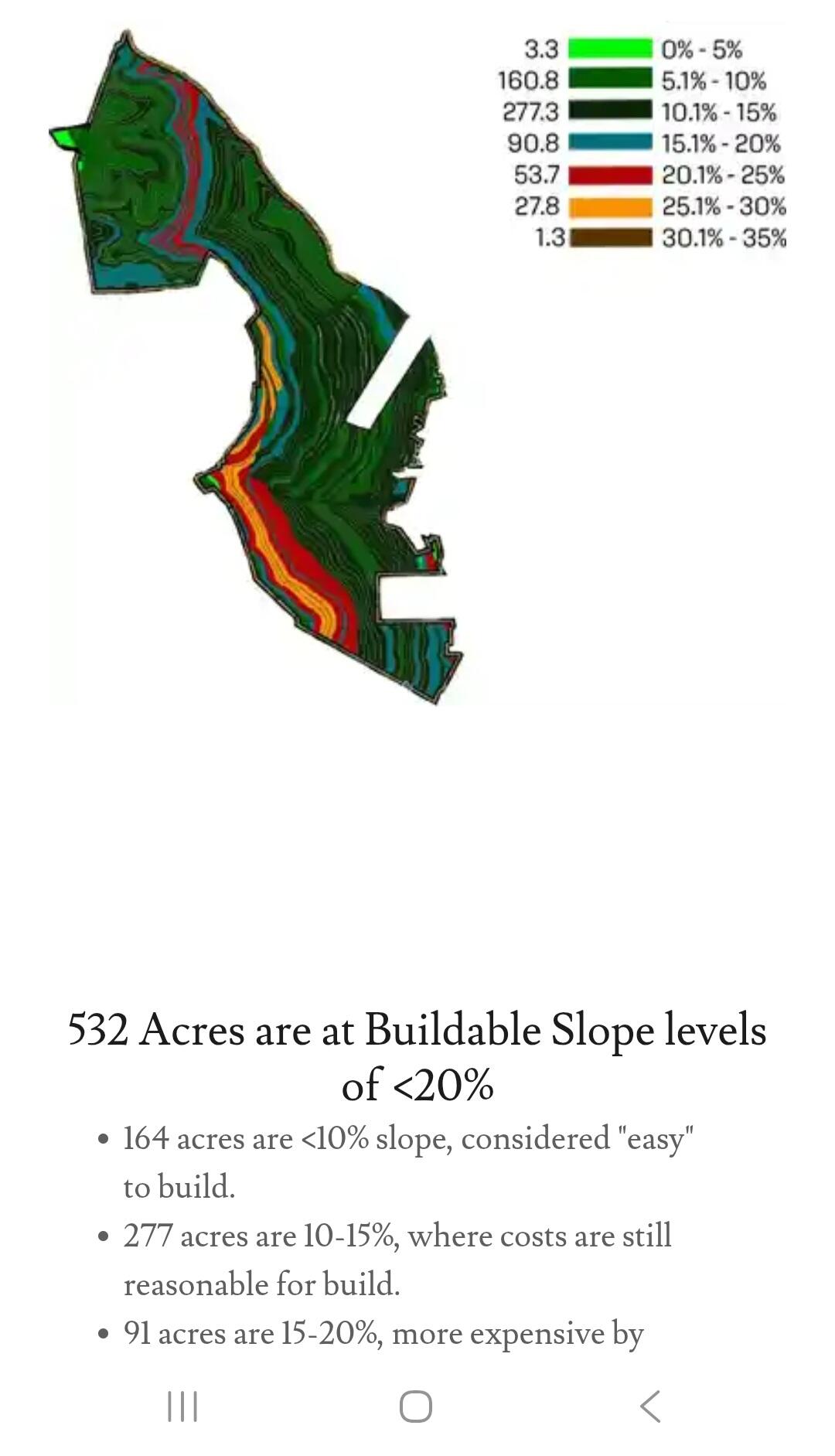 0 S Pittsburg Mountain Road