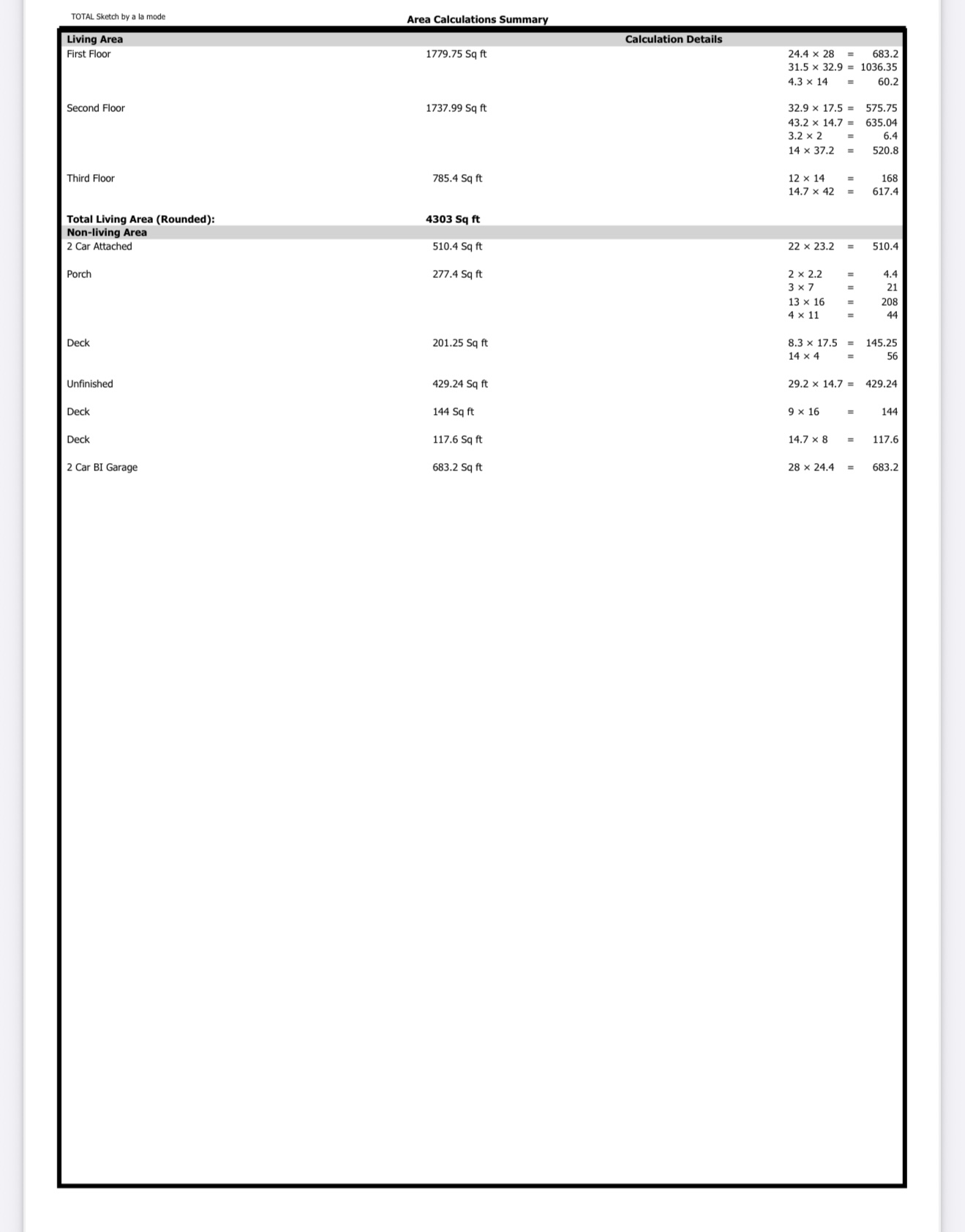9208 Magic Mountain Drive