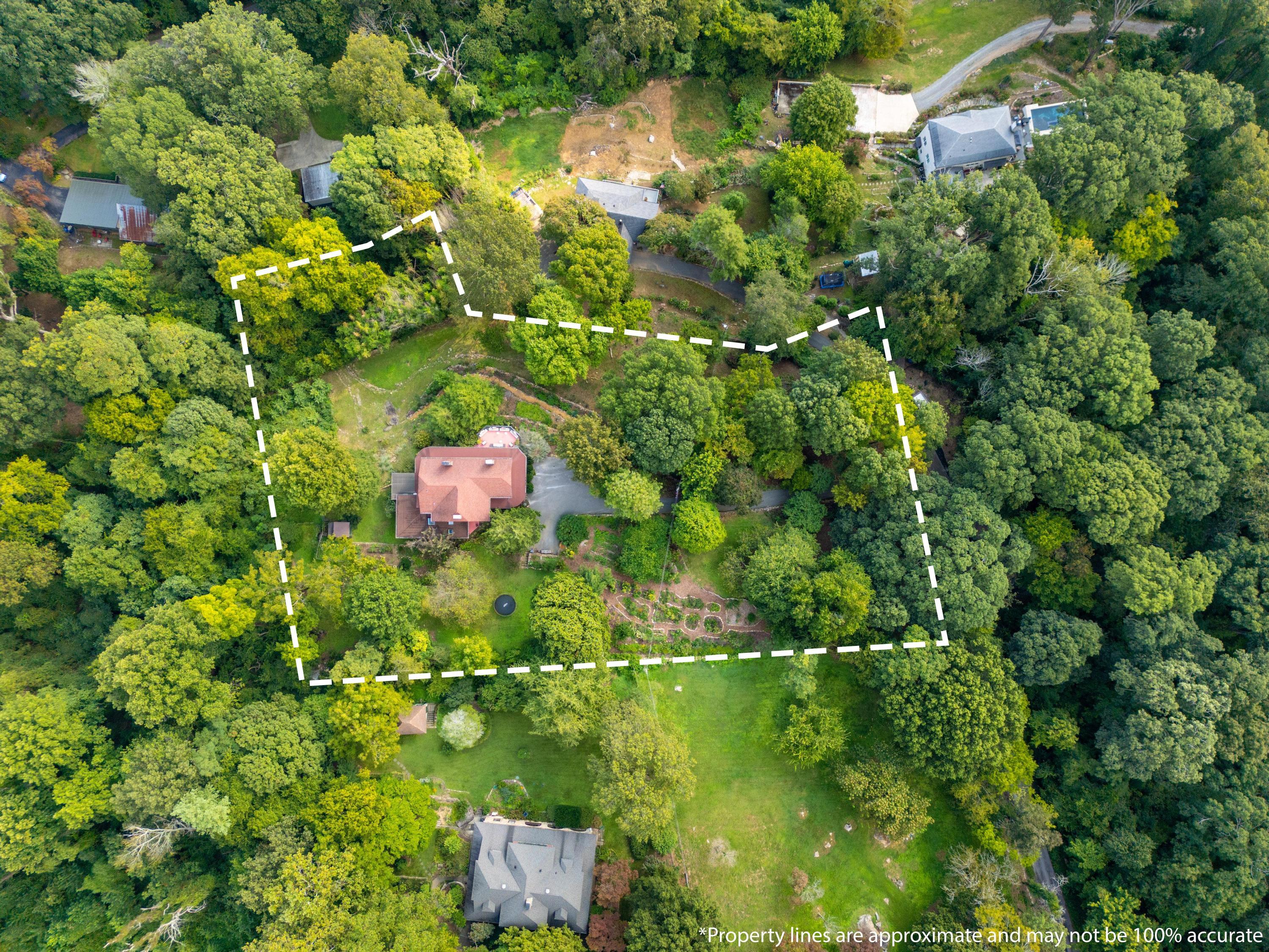 2815 Military Road