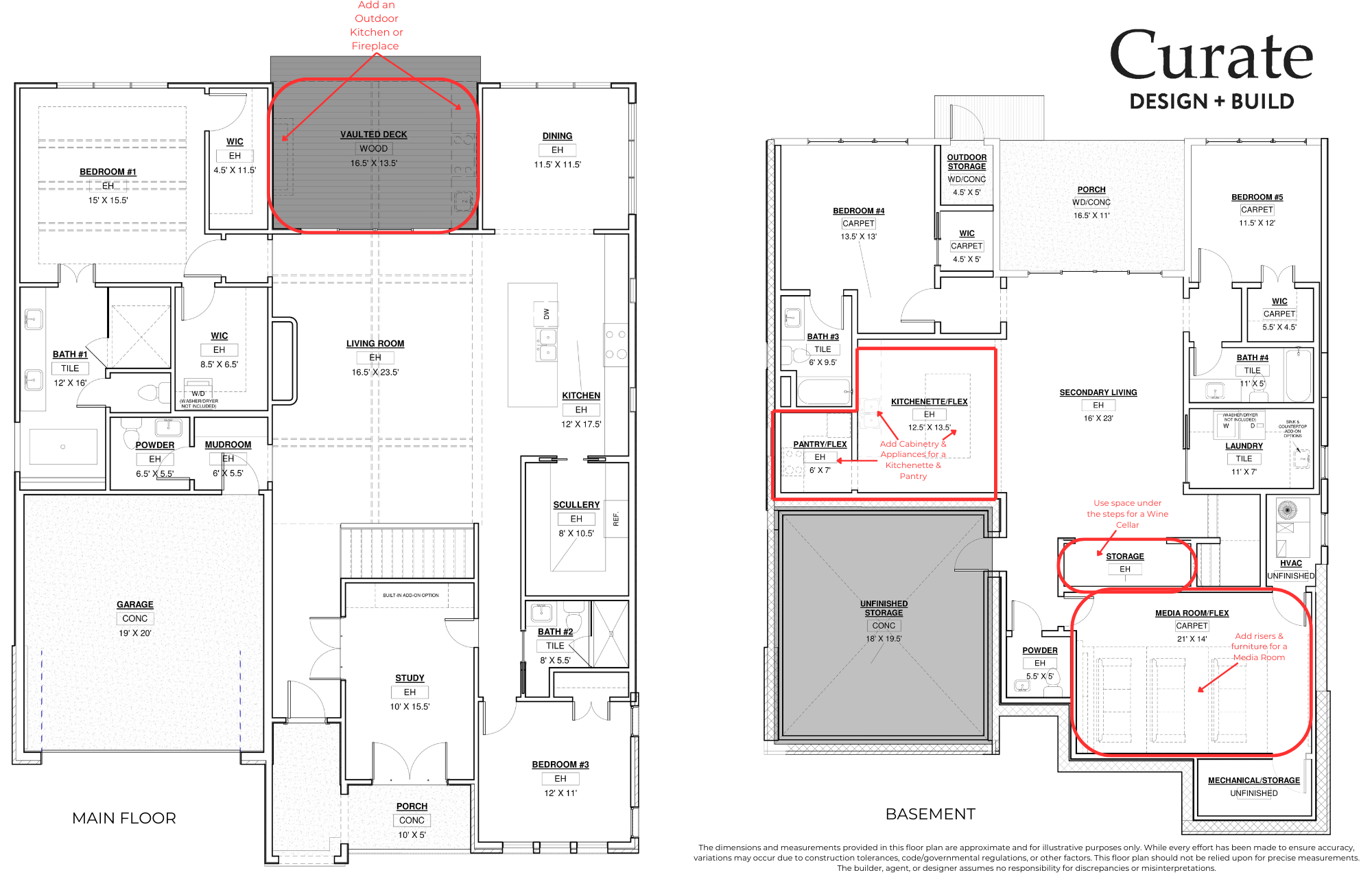 1829 Notting Hill, 27