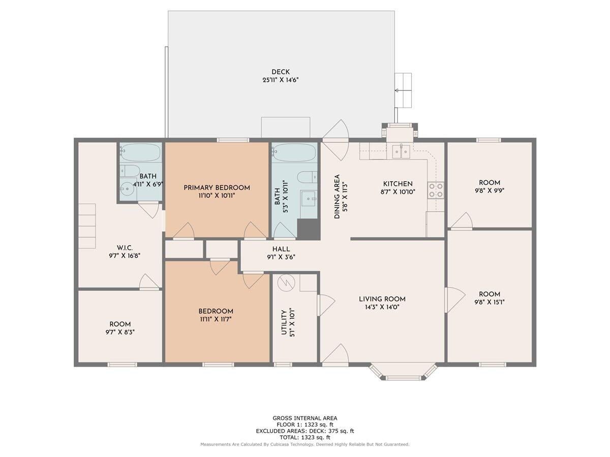 5111 Springfield AVE NW