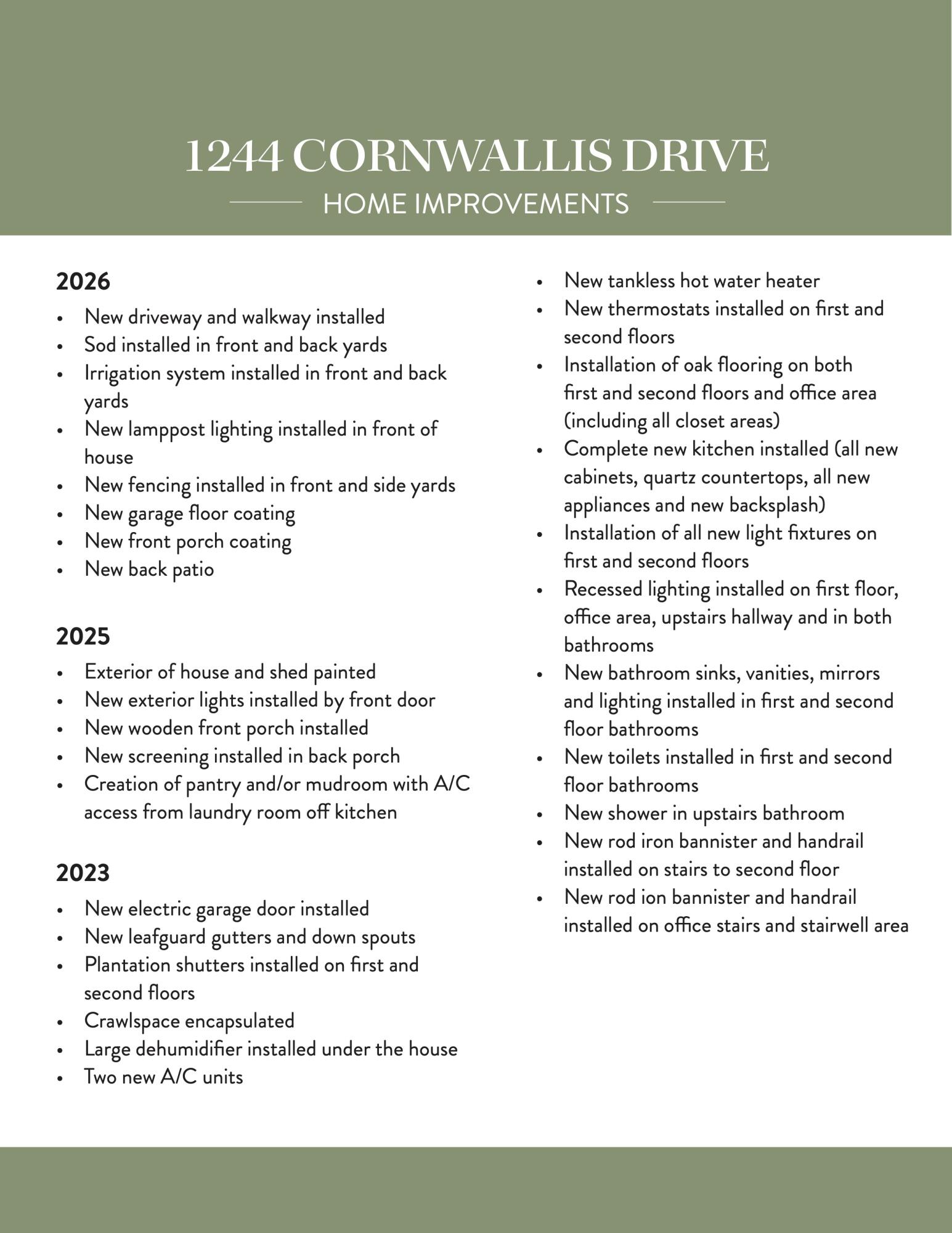 1244 Cornwallis Drive
