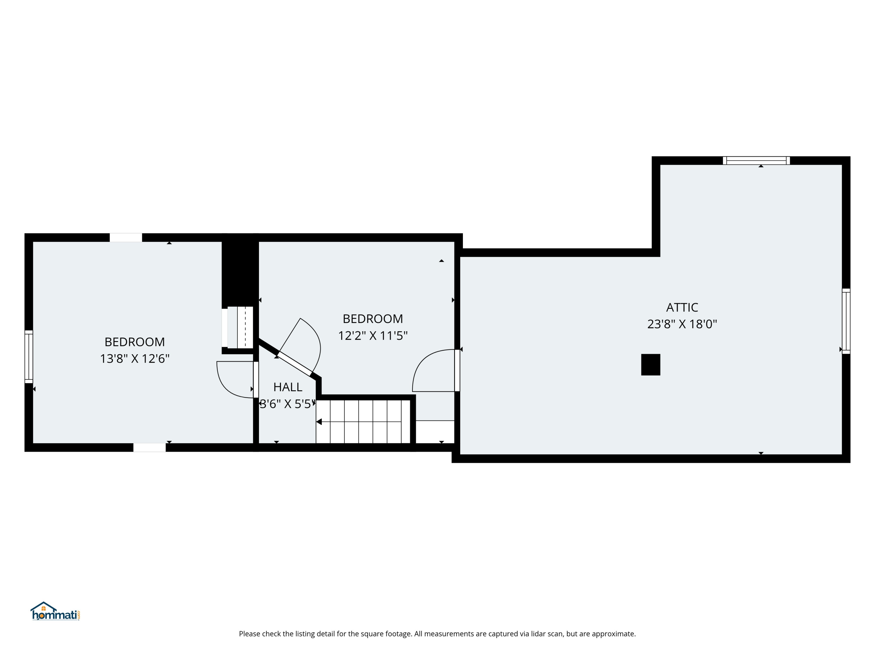 10 Maple Street