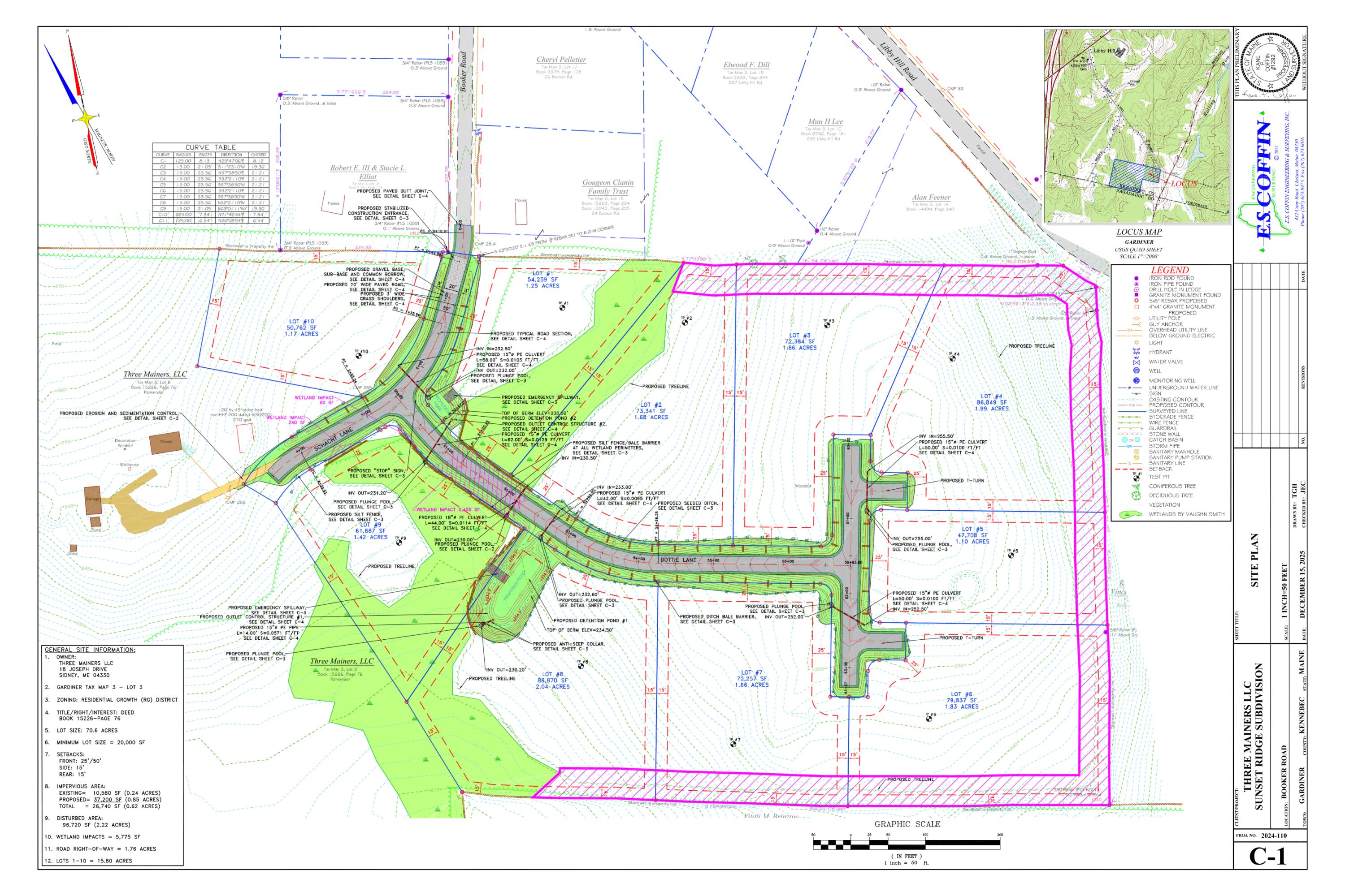 Lot# 1-10 Sunset Ridge Road