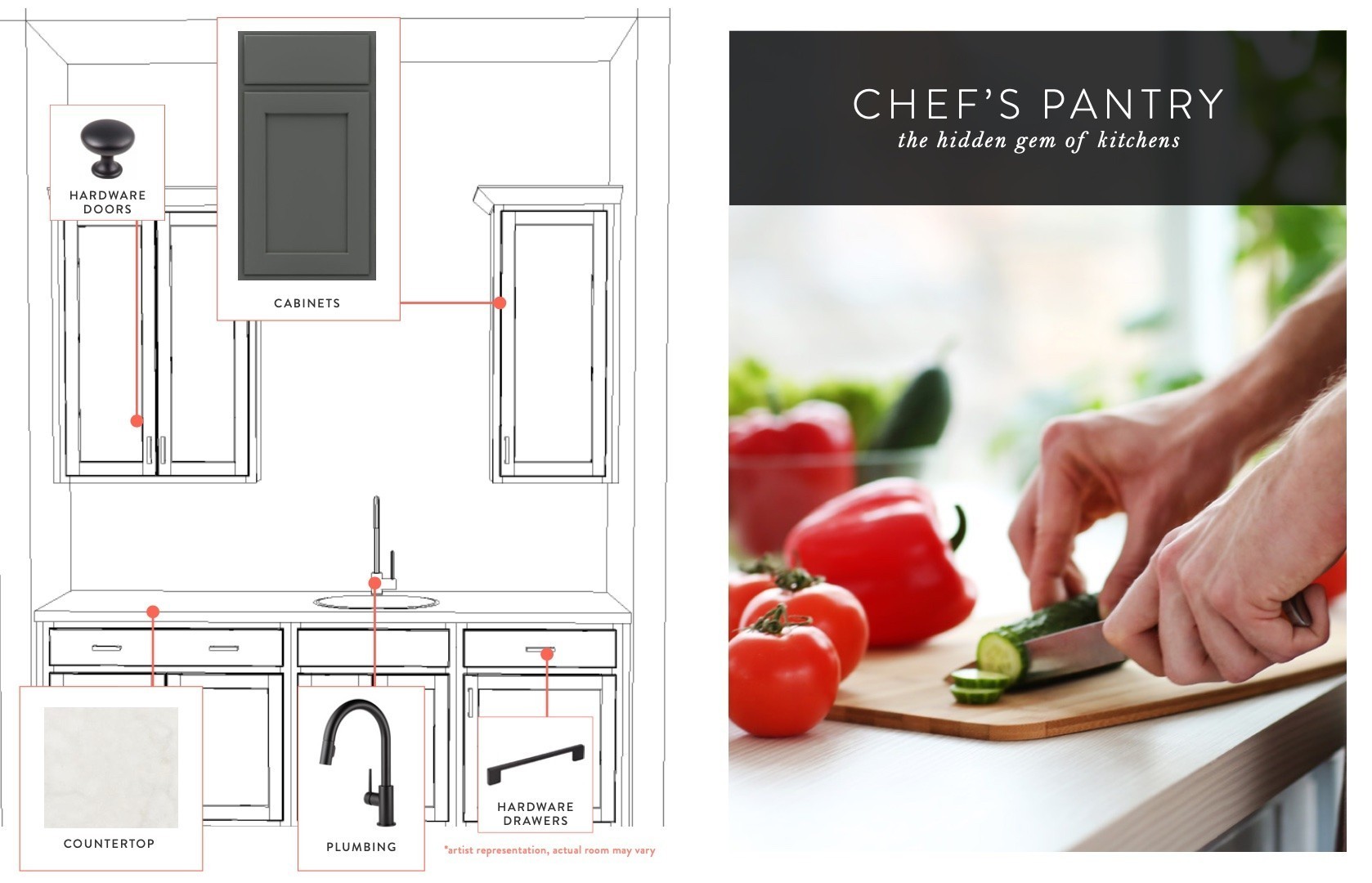 6012 Emma Victoria Drive