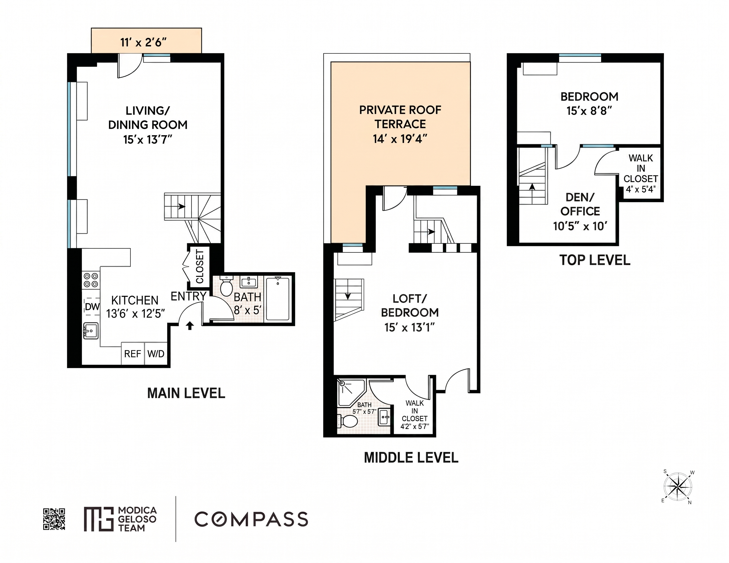 242 S 1st Street 4D