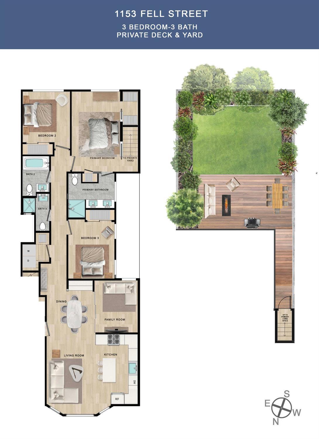 1153 Fell Street # 1153