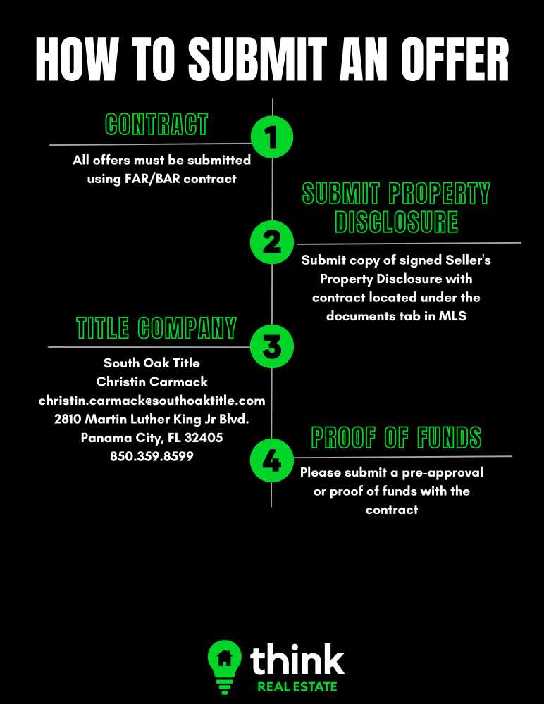 2722 Oak Hammock Avenue, Panama City