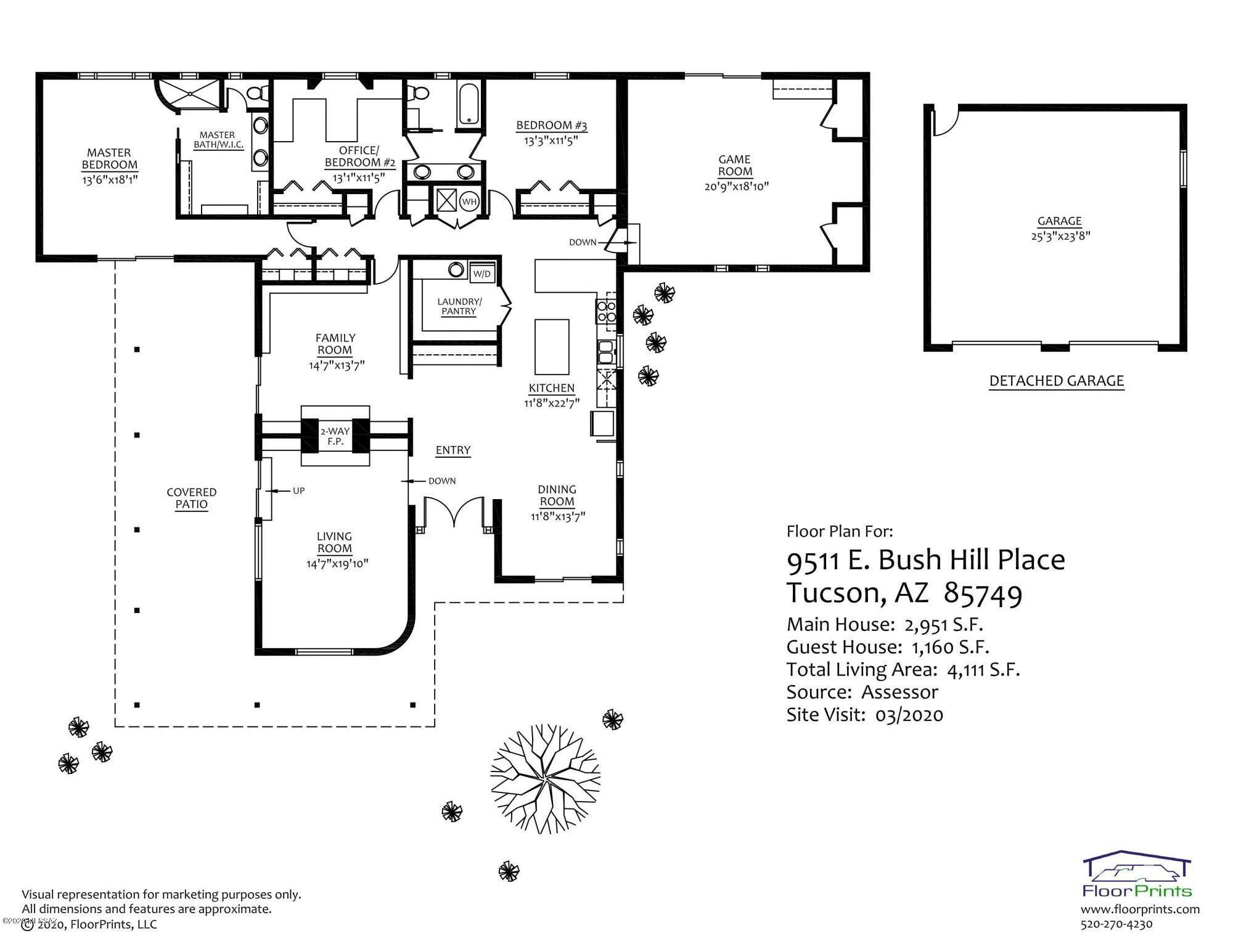 9511 E Bush Hill Place