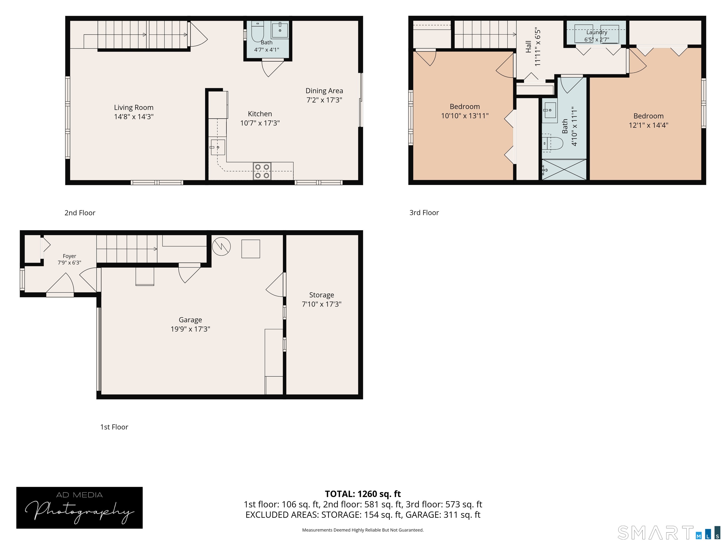 Private Address