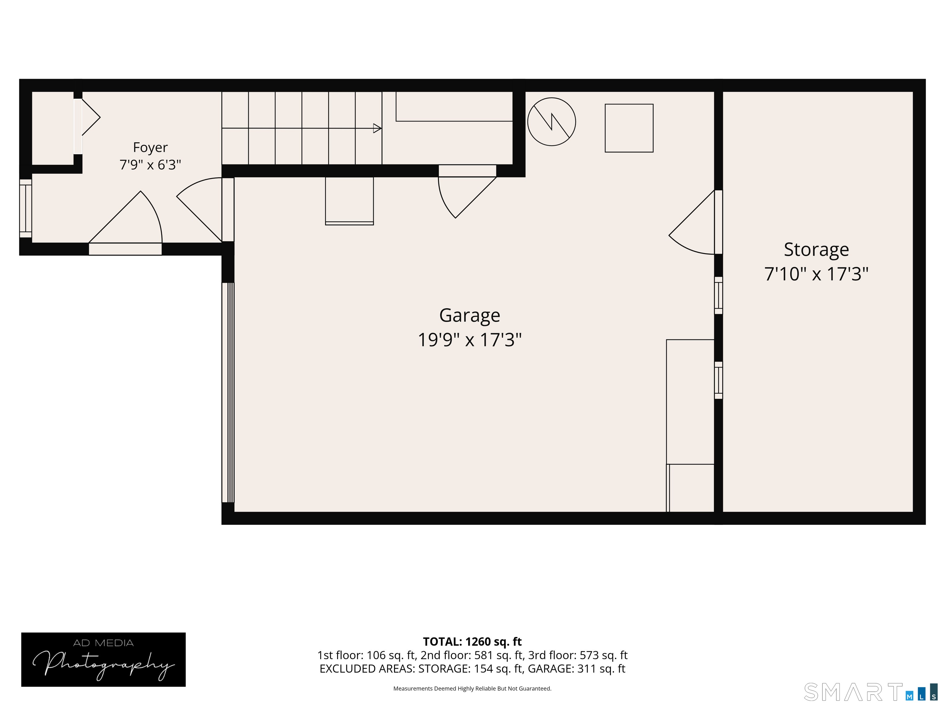 Private Address