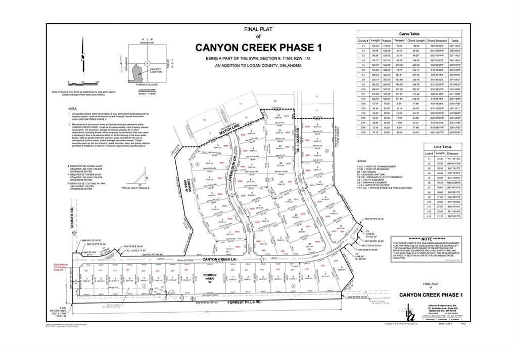 125 Canyon Creek Lane